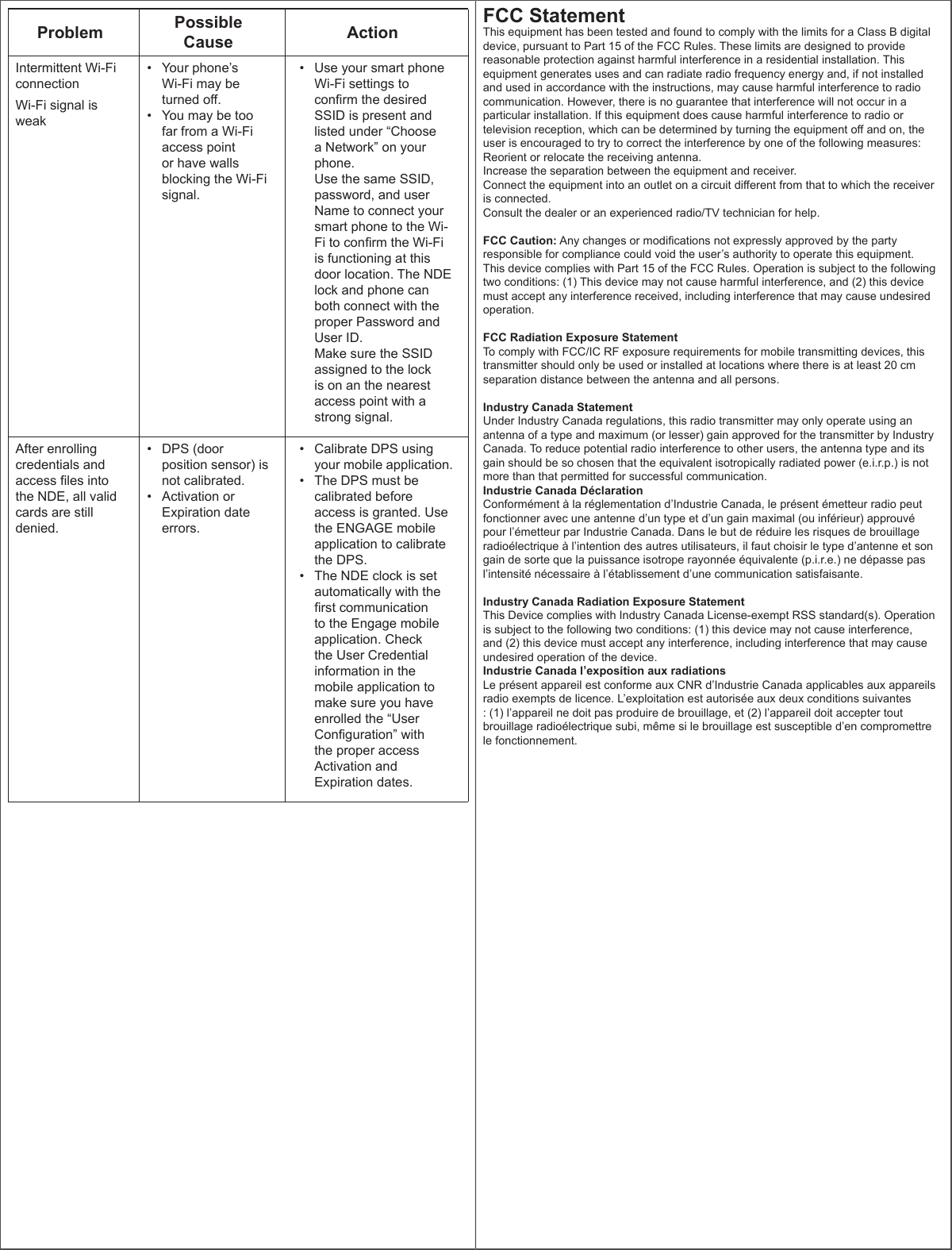 Problem Possible  Cause ActionIntermittent Wi-Fi connectionWi-Fi signal is weak•  Your phone’s  Wi-Fi may be turned off.•  You may be too far from a Wi-Fi access point or have walls blocking the Wi-Fi signal.•  Use your smart phone Wi-Fi settings to conrm the desired SSID is present and listed under “Choose a Network” on your phone. Use the same SSID, password, and user Name to connect your smart phone to the Wi-Fi to conrm the Wi-Fi is functioning at this door location. The NDE lock and phone can both connect with the proper Password and User ID. Make sure the SSID assigned to the lock is on an the nearest access point with a strong signal.After enrolling credentials and access les into the NDE, all valid cards are still denied.•  DPS (door position sensor) is not calibrated.•  Activation or Expiration date errors.•  Calibrate DPS using your mobile application.•  The DPS must be calibrated before access is granted. Use the ENGAGE mobile application to calibrate the DPS.•  The NDE clock is set automatically with the rst communication to the Engage mobile application. Check the User Credential information in the mobile application to make sure you have enrolled the “User Conguration” with the proper access Activation and Expiration dates.FCC StatementThis equipment has been tested and found to comply with the limits for a Class B digital device, pursuant to Part 15 of the FCC Rules. These limits are designed to provide reasonable protection against harmful interference in a residential installation. This equipment generates uses and can radiate radio frequency energy and, if not installed and used in accordance with the instructions, may cause harmful interference to radio communication. However, there is no guarantee that interference will not occur in a particular installation. If this equipment does cause harmful interference to radio or television reception, which can be determined by turning the equipment off and on, the user is encouraged to try to correct the interference by one of the following measures:Reorient or relocate the receiving antenna.Increase the separation between the equipment and receiver.Connect the equipment into an outlet on a circuit different from that to which the receiver is connected.Consult the dealer or an experienced radio/TV technician for help. FCC Caution: Any changes or modications not expressly approved by the party responsible for compliance could void the user’s authority to operate this equipment. This device complies with Part 15 of the FCC Rules. Operation is subject to the following two conditions: (1) This device may not cause harmful interference, and (2) this device must accept any interference received, including interference that may cause undesired operation. FCC Radiation Exposure StatementTo comply with FCC/IC RF exposure requirements for mobile transmitting devices, this transmitter should only be used or installed at locations where there is at least 20 cm separation distance between the antenna and all persons. Industry Canada StatementUnder Industry Canada regulations, this radio transmitter may only operate using an antenna of a type and maximum (or lesser) gain approved for the transmitter by Industry Canada. To reduce potential radio interference to other users, the antenna type and its gain should be so chosen that the equivalent isotropically radiated power (e.i.r.p.) is not more than that permitted for successful communication.Industrie Canada DéclarationConformément à la réglementation d’Industrie Canada, le présent émetteur radio peut fonctionner avec une antenne d’un type et d’un gain maximal (ou inférieur) approuvé pour l’émetteur par Industrie Canada. Dans le but de réduire les risques de brouillage radioélectrique à l’intention des autres utilisateurs, il faut choisir le type d’antenne et son gain de sorte que la puissance isotrope rayonnée équivalente (p.i.r.e.) ne dépasse pas l’intensité nécessaire à l’établissement d’une communication satisfaisante. Industry Canada Radiation Exposure StatementThis Device complies with Industry Canada License-exempt RSS standard(s). Operation is subject to the following two conditions: (1) this device may not cause interference, and (2) this device must accept any interference, including interference that may cause undesired operation of the device.Industrie Canada l’exposition aux radiationsLe présent appareil est conforme aux CNR d’Industrie Canada applicables aux appareils radio exempts de licence. L’exploitation est autorisée aux deux conditions suivantes : (1) l’appareil ne doit pas produire de brouillage, et (2) l’appareil doit accepter tout brouillage radioélectrique subi, même si le brouillage est susceptible d’en compromettre le fonctionnement.