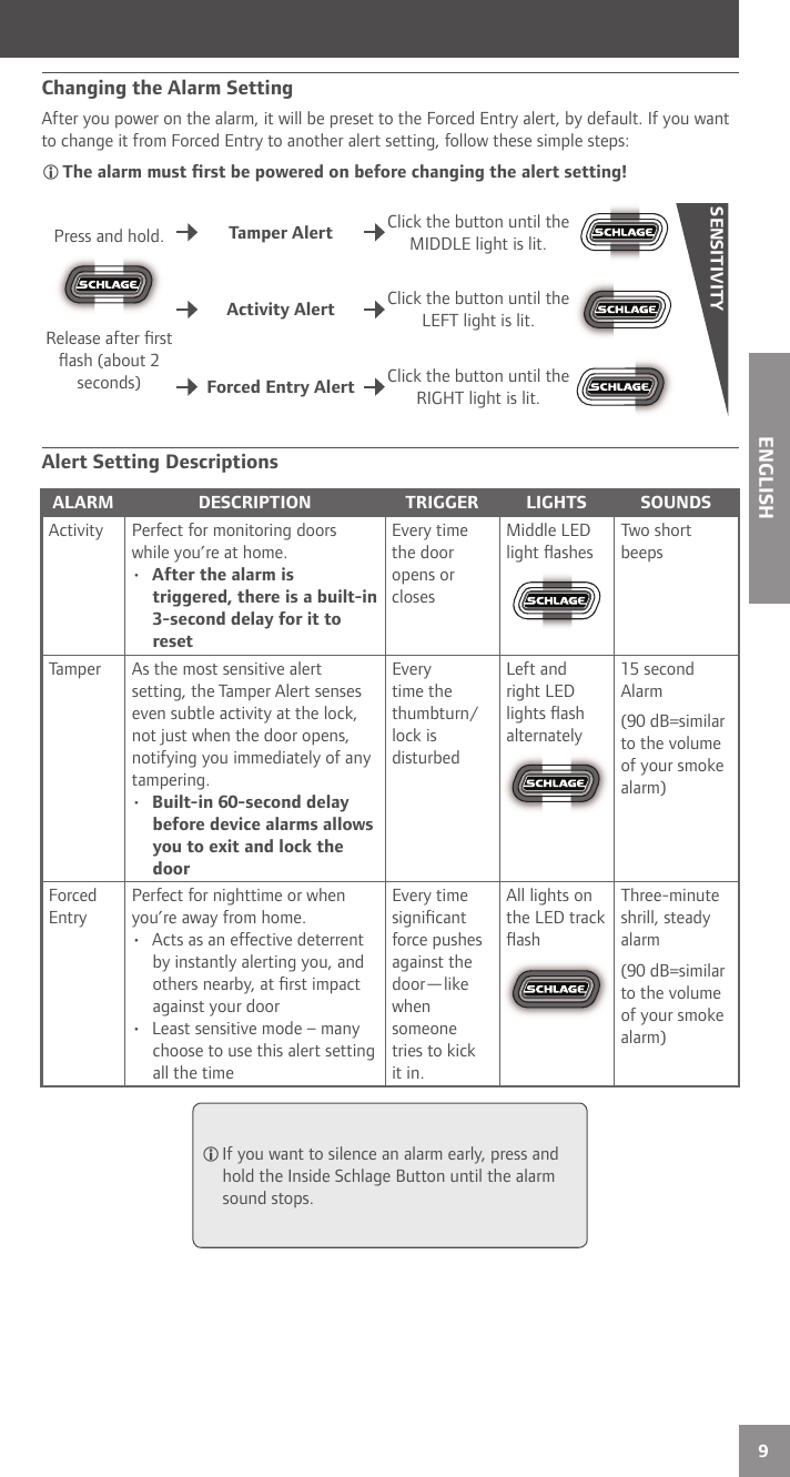 9ENGLISHChanging the Alarm SettingAfter you power on the alarm, it will be preset to the Forced Entry alert, by default. If you want to change it from Forced Entry to another alert setting, follow these simple steps:The alarm must ﬁ rst be powered on before changing the alert setting!Press and hold.Release after ﬁ rst ﬂ ash (about 2 seconds)Tamper Alert Click the button until the MIDDLE light is lit.SENSITIVITYActivity Alert Click the button until the LEFT light is lit.Forced Entry Alert Click the button until the RIGHT light is lit. Alert Setting DescriptionsALARM DESCRIPTION TRIGGER LIGHTS SOUNDSActivity Perfect for monitoring doors while you’re at home.•  After the alarm is triggered, there is a built-in 3-second delay for it to resetEvery time the door opens or closesMiddle LED light ﬂ ashesTwo short beepsTamper As the most sensitive alert setting, the Tamper Alert senses even subtle activity at the lock, not just when the door opens, notifying you immediately of any tampering.•  Built-in 60-second delay before device alarms allows you to exit and lock the doorEvery time the thumbturn/lock is disturbedLeft and right LED lights ﬂ ash alternately15 second Alarm(90 dB=similar to the volume of your smoke alarm)Forced EntryPerfect for nighttime or when you’re away from home.•  Acts as an effective deterrent by instantly alerting you, and others nearby, at ﬁ rst impact against your door•  Least sensitive mode – many choose to use this alert setting all the timeEvery time signiﬁ cant force pushes against the door—like when someone tries to kick it in.All lights on the LED track ﬂ ashThree-minute shrill, steady alarm(90 dB=similar to the volume of your smoke alarm) If you want to silence an alarm early, press and hold the Inside Schlage Button until the alarm sound stops.
