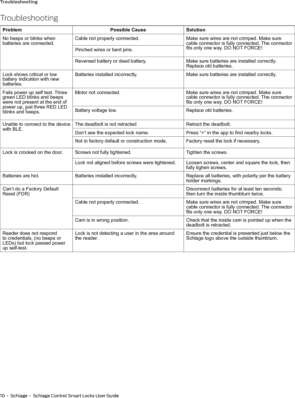 Page 11 of 12 - Schlage Residential  Control Smart Locks User Guide Schlage-control-smart-locks-user-guide