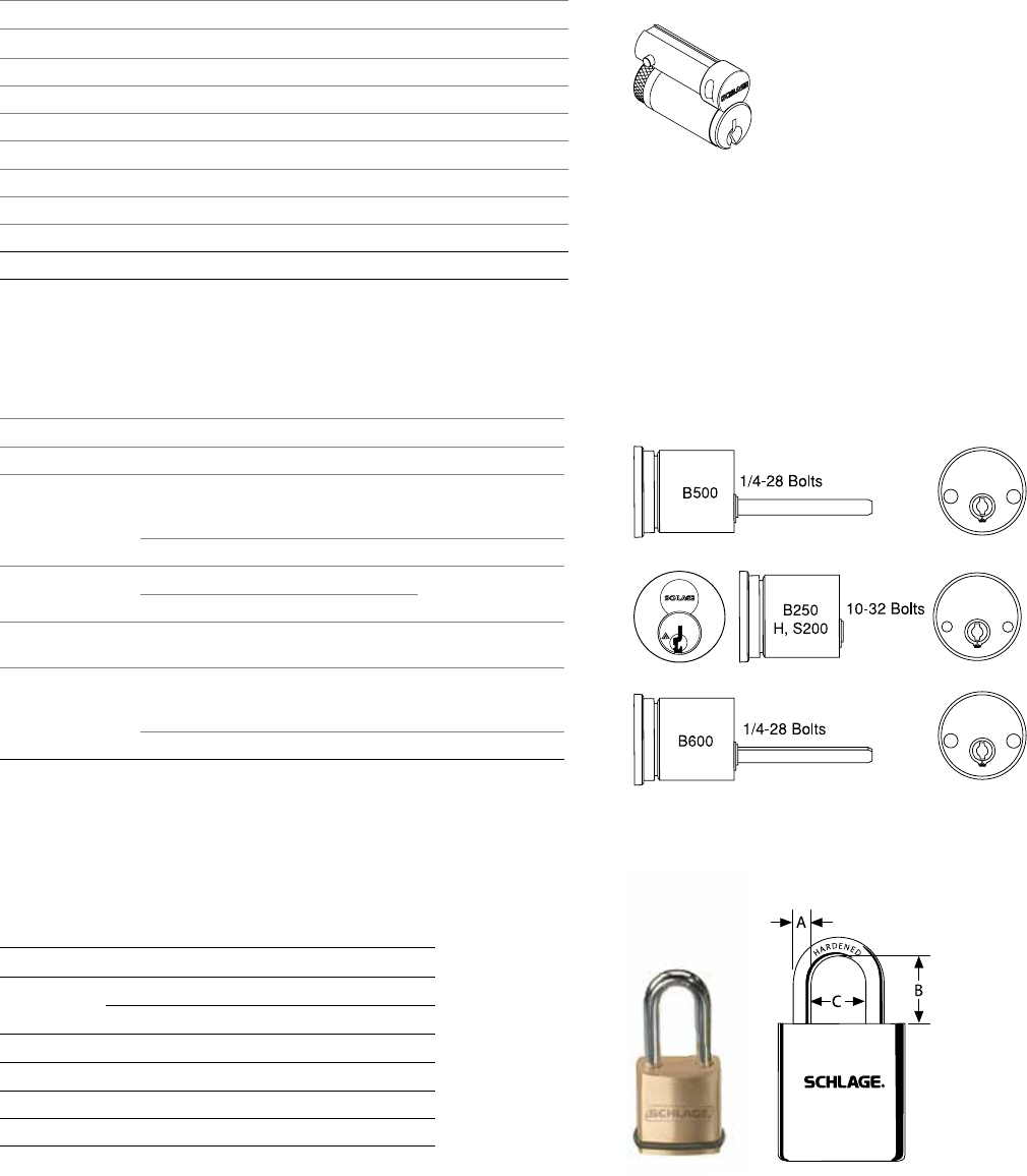 Schlage Key Systems, Cylinders, And Keys Product Guide