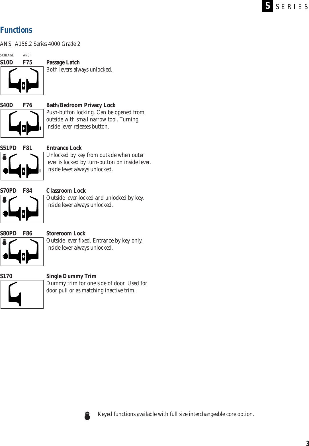 Page 5 of 12 - Schlage Schlage-S-Series-Users-Manual- S_Series.2003  Schlage-s-series-users-manual