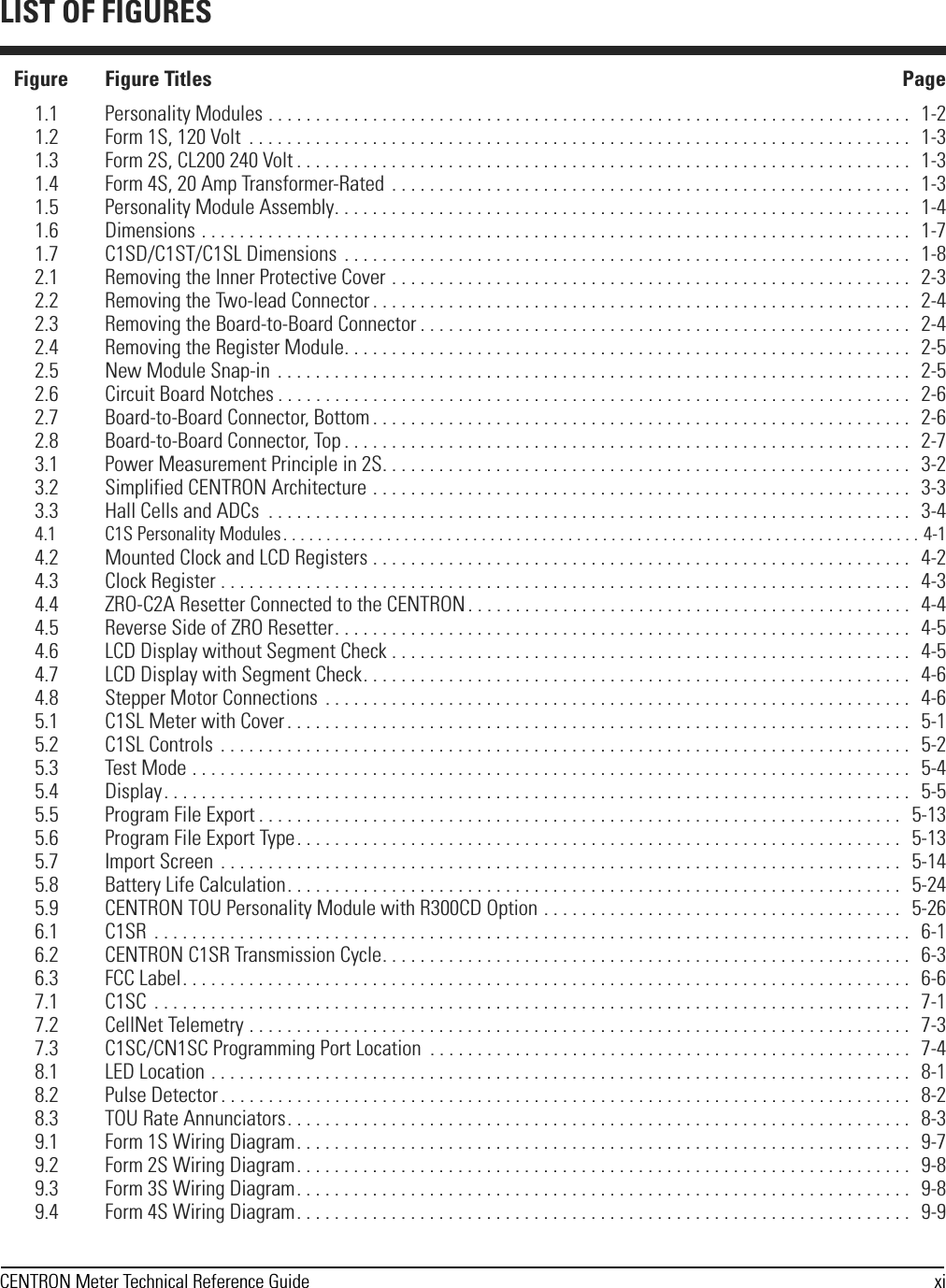 CENTRON Meter Technical Reference Guide xi1.1 Personality Modules . . . . . . . . . . . . . . . . . . . . . . . . . . . . . . . . . . . . . . . . . . . . . . . . . . . . . . . . . . . . . . . . . . . .   1-21.2 Form 1S, 120 Volt  . . . . . . . . . . . . . . . . . . . . . . . . . . . . . . . . . . . . . . . . . . . . . . . . . . . . . . . . . . . . . . . . . . . . . .   1-31.3 Form 2S, CL200 240 Volt . . . . . . . . . . . . . . . . . . . . . . . . . . . . . . . . . . . . . . . . . . . . . . . . . . . . . . . . . . . . . . . . .   1-31.4 Form 4S, 20 Amp Transformer-Rated  . . . . . . . . . . . . . . . . . . . . . . . . . . . . . . . . . . . . . . . . . . . . . . . . . . . . . . .   1-31.5 Personality Module Assembly. . . . . . . . . . . . . . . . . . . . . . . . . . . . . . . . . . . . . . . . . . . . . . . . . . . . . . . . . . . . .   1-41.6 Dimensions . . . . . . . . . . . . . . . . . . . . . . . . . . . . . . . . . . . . . . . . . . . . . . . . . . . . . . . . . . . . . . . . . . . . . . . . . . .   1-71.7 C1SD/C1ST/C1SL Dimensions  . . . . . . . . . . . . . . . . . . . . . . . . . . . . . . . . . . . . . . . . . . . . . . . . . . . . . . . . . . . .   1-82.1 Removing the Inner Protective Cover . . . . . . . . . . . . . . . . . . . . . . . . . . . . . . . . . . . . . . . . . . . . . . . . . . . . . . .   2-32.2 Removing the Two-lead Connector . . . . . . . . . . . . . . . . . . . . . . . . . . . . . . . . . . . . . . . . . . . . . . . . . . . . . . . . .   2-42.3 Removing the Board-to-Board Connector . . . . . . . . . . . . . . . . . . . . . . . . . . . . . . . . . . . . . . . . . . . . . . . . . . . .   2-42.4 Removing the Register Module. . . . . . . . . . . . . . . . . . . . . . . . . . . . . . . . . . . . . . . . . . . . . . . . . . . . . . . . . . . .   2-52.5 New Module Snap-in  . . . . . . . . . . . . . . . . . . . . . . . . . . . . . . . . . . . . . . . . . . . . . . . . . . . . . . . . . . . . . . . . . . .   2-52.6 Circuit Board Notches . . . . . . . . . . . . . . . . . . . . . . . . . . . . . . . . . . . . . . . . . . . . . . . . . . . . . . . . . . . . . . . . . . .   2-62.7 Board-to-Board Connector, Bottom . . . . . . . . . . . . . . . . . . . . . . . . . . . . . . . . . . . . . . . . . . . . . . . . . . . . . . . . .   2-62.8 Board-to-Board Connector, Top . . . . . . . . . . . . . . . . . . . . . . . . . . . . . . . . . . . . . . . . . . . . . . . . . . . . . . . . . . . .   2-73.1 Power Measurement Principle in 2S. . . . . . . . . . . . . . . . . . . . . . . . . . . . . . . . . . . . . . . . . . . . . . . . . . . . . . . .   3-23.2 Simplified CENTRON Architecture . . . . . . . . . . . . . . . . . . . . . . . . . . . . . . . . . . . . . . . . . . . . . . . . . . . . . . . . .   3-33.3 Hall Cells and ADCs  . . . . . . . . . . . . . . . . . . . . . . . . . . . . . . . . . . . . . . . . . . . . . . . . . . . . . . . . . . . . . . . . . . . .   3-44.1 C1S Personality Modules. . . . . . . . . . . . . . . . . . . . . . . . . . . . . . . . . . . . . . . . . . . . . . . . . . . . . . . . . . . . . . . . . . . . . . . . . . 4-14.2 Mounted Clock and LCD Registers . . . . . . . . . . . . . . . . . . . . . . . . . . . . . . . . . . . . . . . . . . . . . . . . . . . . . . . . .   4-24.3 Clock Register . . . . . . . . . . . . . . . . . . . . . . . . . . . . . . . . . . . . . . . . . . . . . . . . . . . . . . . . . . . . . . . . . . . . . . . . .   4-34.4 ZRO-C2A Resetter Connected to the CENTRON . . . . . . . . . . . . . . . . . . . . . . . . . . . . . . . . . . . . . . . . . . . . . . .   4-44.5 Reverse Side of ZRO Resetter. . . . . . . . . . . . . . . . . . . . . . . . . . . . . . . . . . . . . . . . . . . . . . . . . . . . . . . . . . . . .   4-54.6 LCD Display without Segment Check . . . . . . . . . . . . . . . . . . . . . . . . . . . . . . . . . . . . . . . . . . . . . . . . . . . . . . .   4-54.7 LCD Display with Segment Check. . . . . . . . . . . . . . . . . . . . . . . . . . . . . . . . . . . . . . . . . . . . . . . . . . . . . . . . . .   4-64.8 Stepper Motor Connections  . . . . . . . . . . . . . . . . . . . . . . . . . . . . . . . . . . . . . . . . . . . . . . . . . . . . . . . . . . . . . .   4-65.1 C1SL Meter with Cover . . . . . . . . . . . . . . . . . . . . . . . . . . . . . . . . . . . . . . . . . . . . . . . . . . . . . . . . . . . . . . . . . .   5-15.2 C1SL Controls  . . . . . . . . . . . . . . . . . . . . . . . . . . . . . . . . . . . . . . . . . . . . . . . . . . . . . . . . . . . . . . . . . . . . . . . . .   5-25.3 Test Mode . . . . . . . . . . . . . . . . . . . . . . . . . . . . . . . . . . . . . . . . . . . . . . . . . . . . . . . . . . . . . . . . . . . . . . . . . . . .   5-45.4 Display. . . . . . . . . . . . . . . . . . . . . . . . . . . . . . . . . . . . . . . . . . . . . . . . . . . . . . . . . . . . . . . . . . . . . . . . . . . . . . .   5-55.5 Program File Export . . . . . . . . . . . . . . . . . . . . . . . . . . . . . . . . . . . . . . . . . . . . . . . . . . . . . . . . . . . . . . . . . . . .   5-135.6 Program File Export Type. . . . . . . . . . . . . . . . . . . . . . . . . . . . . . . . . . . . . . . . . . . . . . . . . . . . . . . . . . . . . . . .   5-135.7 Import Screen  . . . . . . . . . . . . . . . . . . . . . . . . . . . . . . . . . . . . . . . . . . . . . . . . . . . . . . . . . . . . . . . . . . . . . . . .   5-145.8 Battery Life Calculation. . . . . . . . . . . . . . . . . . . . . . . . . . . . . . . . . . . . . . . . . . . . . . . . . . . . . . . . . . . . . . . . .   5-245.9 CENTRON TOU Personality Module with R300CD Option . . . . . . . . . . . . . . . . . . . . . . . . . . . . . . . . . . . . . .  5-266.1 C1SR  . . . . . . . . . . . . . . . . . . . . . . . . . . . . . . . . . . . . . . . . . . . . . . . . . . . . . . . . . . . . . . . . . . . . . . . . . . . . . . . .   6-16.2 CENTRON C1SR Transmission Cycle. . . . . . . . . . . . . . . . . . . . . . . . . . . . . . . . . . . . . . . . . . . . . . . . . . . . . . . .   6-36.3 FCC Label. . . . . . . . . . . . . . . . . . . . . . . . . . . . . . . . . . . . . . . . . . . . . . . . . . . . . . . . . . . . . . . . . . . . . . . . . . . . .   6-67.1 C1SC  . . . . . . . . . . . . . . . . . . . . . . . . . . . . . . . . . . . . . . . . . . . . . . . . . . . . . . . . . . . . . . . . . . . . . . . . . . . . . . . .   7-17.2 CellNet Telemetry . . . . . . . . . . . . . . . . . . . . . . . . . . . . . . . . . . . . . . . . . . . . . . . . . . . . . . . . . . . . . . . . . . . . . .   7-37.3 C1SC/CN1SC Programming Port Location  . . . . . . . . . . . . . . . . . . . . . . . . . . . . . . . . . . . . . . . . . . . . . . . . . . .  7-48.1 LED Location . . . . . . . . . . . . . . . . . . . . . . . . . . . . . . . . . . . . . . . . . . . . . . . . . . . . . . . . . . . . . . . . . . . . . . . . . .   8-18.2 Pulse Detector . . . . . . . . . . . . . . . . . . . . . . . . . . . . . . . . . . . . . . . . . . . . . . . . . . . . . . . . . . . . . . . . . . . . . . . . .   8-28.3 TOU Rate Annunciators. . . . . . . . . . . . . . . . . . . . . . . . . . . . . . . . . . . . . . . . . . . . . . . . . . . . . . . . . . . . . . . . . .   8-39.1 Form 1S Wiring Diagram. . . . . . . . . . . . . . . . . . . . . . . . . . . . . . . . . . . . . . . . . . . . . . . . . . . . . . . . . . . . . . . . .  9-79.2 Form 2S Wiring Diagram. . . . . . . . . . . . . . . . . . . . . . . . . . . . . . . . . . . . . . . . . . . . . . . . . . . . . . . . . . . . . . . . .  9-89.3 Form 3S Wiring Diagram. . . . . . . . . . . . . . . . . . . . . . . . . . . . . . . . . . . . . . . . . . . . . . . . . . . . . . . . . . . . . . . . .  9-89.4 Form 4S Wiring Diagram. . . . . . . . . . . . . . . . . . . . . . . . . . . . . . . . . . . . . . . . . . . . . . . . . . . . . . . . . . . . . . . . .  9-9LIST OF FIGURESFigure Figure Titles Page