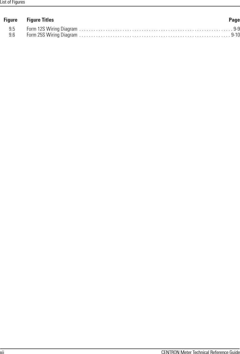 List of Figuresxii CENTRON Meter Technical Reference Guide9.5 Form 12S Wiring Diagram  . . . . . . . . . . . . . . . . . . . . . . . . . . . . . . . . . . . . . . . . . . . . . . . . . . . . . . . . . . . . . . . . 9-99.6 Form 25S Wiring Diagram  . . . . . . . . . . . . . . . . . . . . . . . . . . . . . . . . . . . . . . . . . . . . . . . . . . . . . . . . . . . . . . . 9-10Figure Figure Titles Page