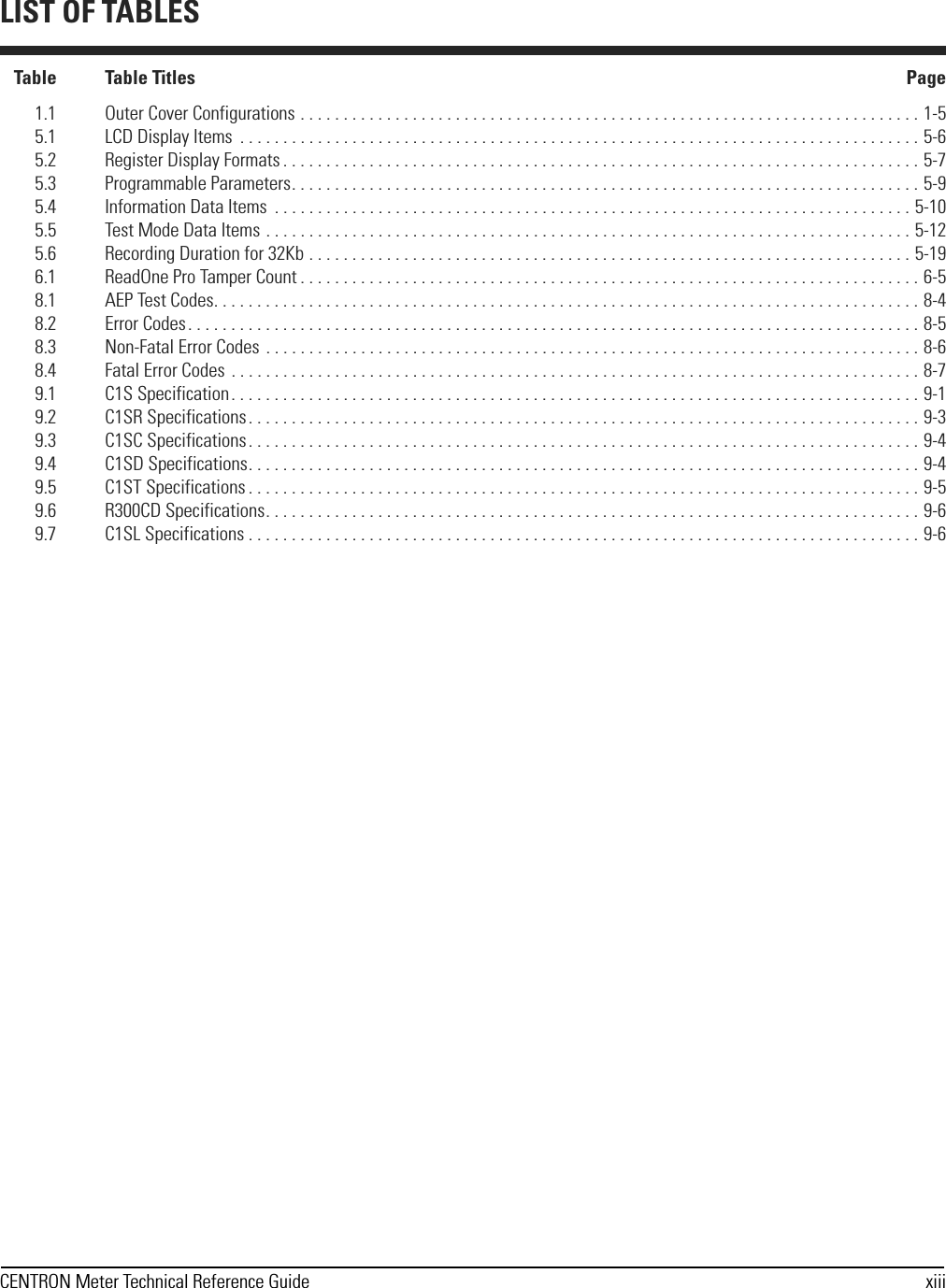CENTRON Meter Technical Reference Guide xiii1.1 Outer Cover Configurations . . . . . . . . . . . . . . . . . . . . . . . . . . . . . . . . . . . . . . . . . . . . . . . . . . . . . . . . . . . . . . . . . . . . . . . . 1-55.1 LCD Display Items  . . . . . . . . . . . . . . . . . . . . . . . . . . . . . . . . . . . . . . . . . . . . . . . . . . . . . . . . . . . . . . . . . . . . . . . . . . . . . . . 5-65.2 Register Display Formats . . . . . . . . . . . . . . . . . . . . . . . . . . . . . . . . . . . . . . . . . . . . . . . . . . . . . . . . . . . . . . . . . . . . . . . . . . 5-75.3 Programmable Parameters. . . . . . . . . . . . . . . . . . . . . . . . . . . . . . . . . . . . . . . . . . . . . . . . . . . . . . . . . . . . . . . . . . . . . . . . . 5-95.4 Information Data Items  . . . . . . . . . . . . . . . . . . . . . . . . . . . . . . . . . . . . . . . . . . . . . . . . . . . . . . . . . . . . . . . . . . . . . . . . . . 5-105.5 Test Mode Data Items . . . . . . . . . . . . . . . . . . . . . . . . . . . . . . . . . . . . . . . . . . . . . . . . . . . . . . . . . . . . . . . . . . . . . . . . . . . 5-125.6 Recording Duration for 32Kb . . . . . . . . . . . . . . . . . . . . . . . . . . . . . . . . . . . . . . . . . . . . . . . . . . . . . . . . . . . . . . . . . . . . . . 5-196.1 ReadOne Pro Tamper Count . . . . . . . . . . . . . . . . . . . . . . . . . . . . . . . . . . . . . . . . . . . . . . . . . . . . . . . . . . . . . . . . . . . . . . . . 6-58.1 AEP Test Codes. . . . . . . . . . . . . . . . . . . . . . . . . . . . . . . . . . . . . . . . . . . . . . . . . . . . . . . . . . . . . . . . . . . . . . . . . . . . . . . . . . 8-48.2 Error Codes. . . . . . . . . . . . . . . . . . . . . . . . . . . . . . . . . . . . . . . . . . . . . . . . . . . . . . . . . . . . . . . . . . . . . . . . . . . . . . . . . . . . . 8-58.3 Non-Fatal Error Codes  . . . . . . . . . . . . . . . . . . . . . . . . . . . . . . . . . . . . . . . . . . . . . . . . . . . . . . . . . . . . . . . . . . . . . . . . . . . . 8-68.4 Fatal Error Codes . . . . . . . . . . . . . . . . . . . . . . . . . . . . . . . . . . . . . . . . . . . . . . . . . . . . . . . . . . . . . . . . . . . . . . . . . . . . . . . . 8-79.1 C1S Specification. . . . . . . . . . . . . . . . . . . . . . . . . . . . . . . . . . . . . . . . . . . . . . . . . . . . . . . . . . . . . . . . . . . . . . . . . . . . . . . . 9-19.2 C1SR Specifications . . . . . . . . . . . . . . . . . . . . . . . . . . . . . . . . . . . . . . . . . . . . . . . . . . . . . . . . . . . . . . . . . . . . . . . . . . . . . . 9-39.3 C1SC Specifications . . . . . . . . . . . . . . . . . . . . . . . . . . . . . . . . . . . . . . . . . . . . . . . . . . . . . . . . . . . . . . . . . . . . . . . . . . . . . . 9-49.4 C1SD Specifications. . . . . . . . . . . . . . . . . . . . . . . . . . . . . . . . . . . . . . . . . . . . . . . . . . . . . . . . . . . . . . . . . . . . . . . . . . . . . . 9-49.5 C1ST Specifications . . . . . . . . . . . . . . . . . . . . . . . . . . . . . . . . . . . . . . . . . . . . . . . . . . . . . . . . . . . . . . . . . . . . . . . . . . . . . . 9-59.6 R300CD Specifications. . . . . . . . . . . . . . . . . . . . . . . . . . . . . . . . . . . . . . . . . . . . . . . . . . . . . . . . . . . . . . . . . . . . . . . . . . . . 9-69.7 C1SL Specifications . . . . . . . . . . . . . . . . . . . . . . . . . . . . . . . . . . . . . . . . . . . . . . . . . . . . . . . . . . . . . . . . . . . . . . . . . . . . . . 9-6LIST OF TABLESTable Table Titles Page