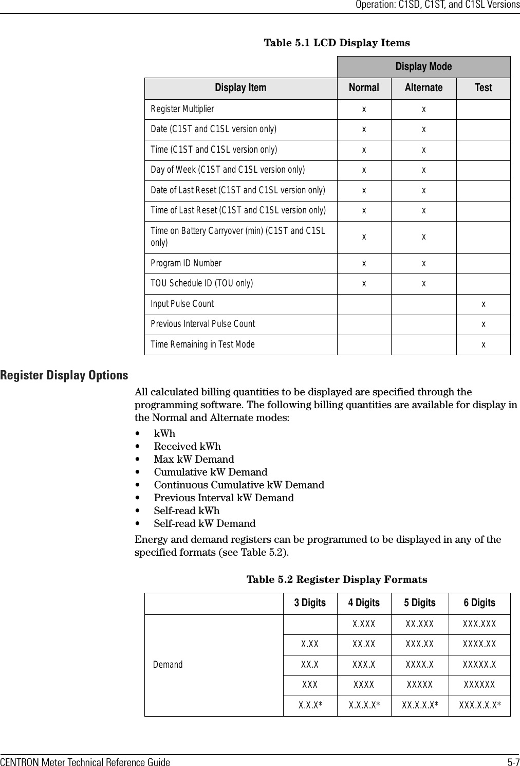 Operation: C1SD, C1ST, and C1SL VersionsCENTRON Meter Technical Reference Guide 5-7Register Display OptionsAll calculated billing quantities to be displayed are specified through the programming software. The following billing quantities are available for display in the Normal and Alternate modes:•kWh• Received kWh• Max kW Demand• Cumulative kW Demand• Continuous Cumulative kW Demand• Previous Interval kW Demand•Self-read kWh• Self-read kW DemandEnergy and demand registers can be programmed to be displayed in any of the specified formats (see Table 5.2).Register Multiplier x xDate (C1ST and C1SL version only) x xTime (C1ST and C1SL version only) x xDay of Week (C1ST and C1SL version only) x xDate of Last Reset (C1ST and C1SL version only) x xTime of Last Reset (C1ST and C1SL version only) x xTime on Battery Carryover (min) (C1ST and C1SL only) xxProgram ID Number x xTOU Schedule ID (TOU only) x xInput Pulse Count xPrevious Interval Pulse Count xTime Remaining in Test Mode xTable 5.1 LCD Display ItemsDisplay ModeDisplay Item Normal Alternate TestTable 5.2 Register Display Formats3 Digits 4 Digits 5 Digits 6 Digits DemandX.XXX XX.XXX XXX.XXXX.XX XX.XX XXX.XX XXXX.XXXX.X XXX.X XXXX.X XXXXX.XXXX XXXX XXXXX XXXXXXX.X.X* X.X.X.X* XX.X.X.X* XXX.X.X.X*