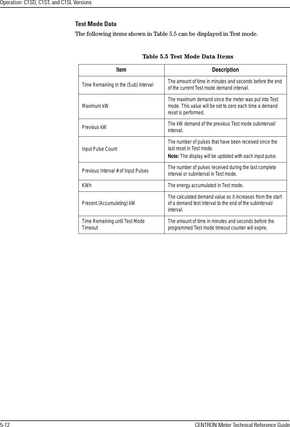 Operation: C1SD, C1ST, and C1SL Versions5-12 CENTRON Meter Technical Reference GuideTest Mode DataThe following items shown in Table 5.5 can be displayed in Test mode.Table 5.5 Test Mode Data ItemsItem DescriptionTime Remaining in the (Sub) interval The amount of time in minutes and seconds before the end of the current Test mode demand interval.Maximum kW The maximum demand since the meter was put into Test mode. This value will be set to zero each time a demand reset is performed.Previous kW The kW demand of the previous Test mode subinterval/ interval.Input Pulse Count The number of pulses that have been received since the last reset in Test mode. Note: The display will be updated with each input pulse.Previous Interval # of Input Pulses The number of pulses received during the last complete interval or subinterval in Test mode.KWh The energy accumulated in Test mode.Present (Accumulating) kW The calculated demand value as it increases from the start of a demand test interval to the end of the subinterval/interval.Time Remaining until Test Mode Timeout The amount of time in minutes and seconds before the programmed Test mode timeout counter will expire.