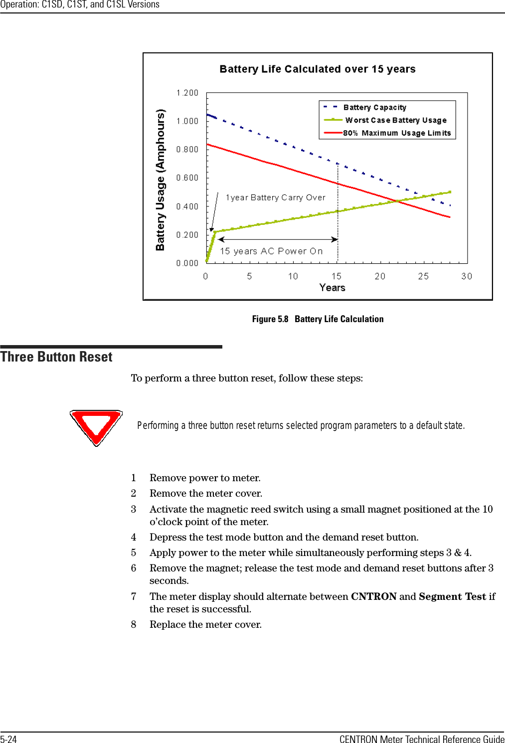 Operation: C1SD, C1ST, and C1SL Versions5-24 CENTRON Meter Technical Reference GuideFigure 5.8   Battery Life CalculationThree Button ResetTo perform a three button reset, follow these steps:1 Remove power to meter.2 Remove the meter cover.3 Activate the magnetic reed switch using a small magnet positioned at the 10 o’clock point of the meter.4 Depress the test mode button and the demand reset button.5 Apply power to the meter while simultaneously performing steps 3 &amp; 4.6 Remove the magnet; release the test mode and demand reset buttons after 3 seconds.7 The meter display should alternate between CNTRON and Segment Test if the reset is successful.8 Replace the meter cover.Performing a three button reset returns selected program parameters to a default state.
