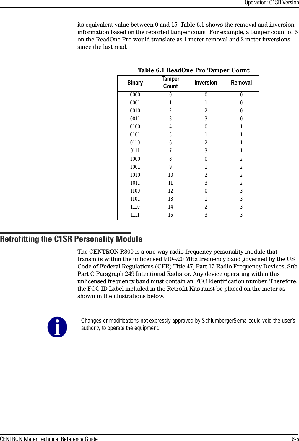 Operation: C1SR VersionCENTRON Meter Technical Reference Guide 6-5its equivalent value between 0 and 15. Table 6.1 shows the removal and inversion information based on the reported tamper count. For example, a tamper count of 6 on the ReadOne Pro would translate as 1 meter removal and 2 meter inversions since the last read.Retrofitting the C1SR Personality ModuleThe CENTRON R300 is a one-way radio frequency personality module that transmits within the unlicensed 910-920 MHz frequency band governed by the US Code of Federal Regulations (CFR) Title 47, Part 15 Radio Frequency Devices, Sub Part C Paragraph 249 Intentional Radiator. Any device operating within this unlicensed frequency band must contain an FCC Identification number. Therefore, the FCC ID Label included in the Retrofit Kits must be placed on the meter as shown in the illustrations below.Table 6.1 ReadOne Pro Tamper CountBinary Tamper Count Inversion Removal0000 0 0 00001 1 1 00010 2 2 00011 3 3 00100 4 0 10101 5 1 10110 6 2 10111 7 3 11000 8 0 21001 9 1 21010 10 2 21011 11 3 21100 12 0 31101 13 1 31110 14 2 31111 15 3 3Changes or modifications not expressly approved by SchlumbergerSema could void the user’sauthority to operate the equipment.