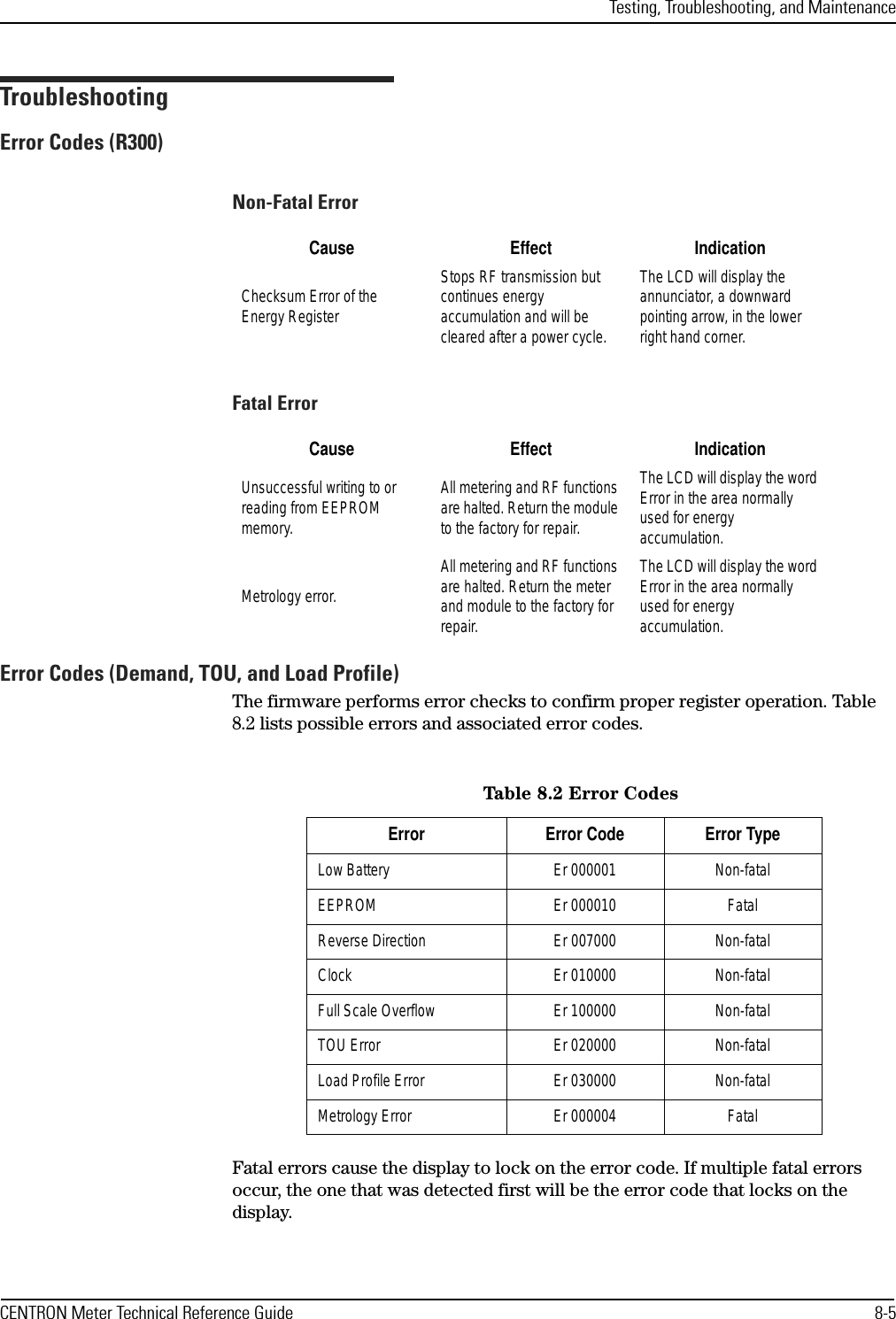 Testing, Troubleshooting, and MaintenanceCENTRON Meter Technical Reference Guide 8-5TroubleshootingError Codes (R300)Non-Fatal ErrorFatal ErrorError Codes (Demand, TOU, and Load Profile)The firmware performs error checks to confirm proper register operation. Table 8.2 lists possible errors and associated error codes.Fatal errors cause the display to lock on the error code. If multiple fatal errors occur, the one that was detected first will be the error code that locks on the display.Cause Effect IndicationChecksum Error of the Energy RegisterStops RF transmission but continues energy accumulation and will be cleared after a power cycle.The LCD will display the annunciator, a downward pointing arrow, in the lower right hand corner.Cause Effect IndicationUnsuccessful writing to or reading from EEPROM memory.All metering and RF functions are halted. Return the module to the factory for repair.The LCD will display the word Error in the area normally used for energy accumulation.Metrology error.All metering and RF functions are halted. Return the meter and module to the factory for repair.The LCD will display the word Error in the area normally used for energy accumulation.Table 8.2 Error CodesError Error Code Error TypeLow Battery Er 000001 Non-fatalEEPROM Er 000010 FatalReverse Direction Er 007000 Non-fatalClock Er 010000 Non-fatalFull Scale Overflow Er 100000 Non-fatalTOU Error Er 020000 Non-fatalLoad Profile Error Er 030000 Non-fatalMetrology Error Er 000004 Fatal