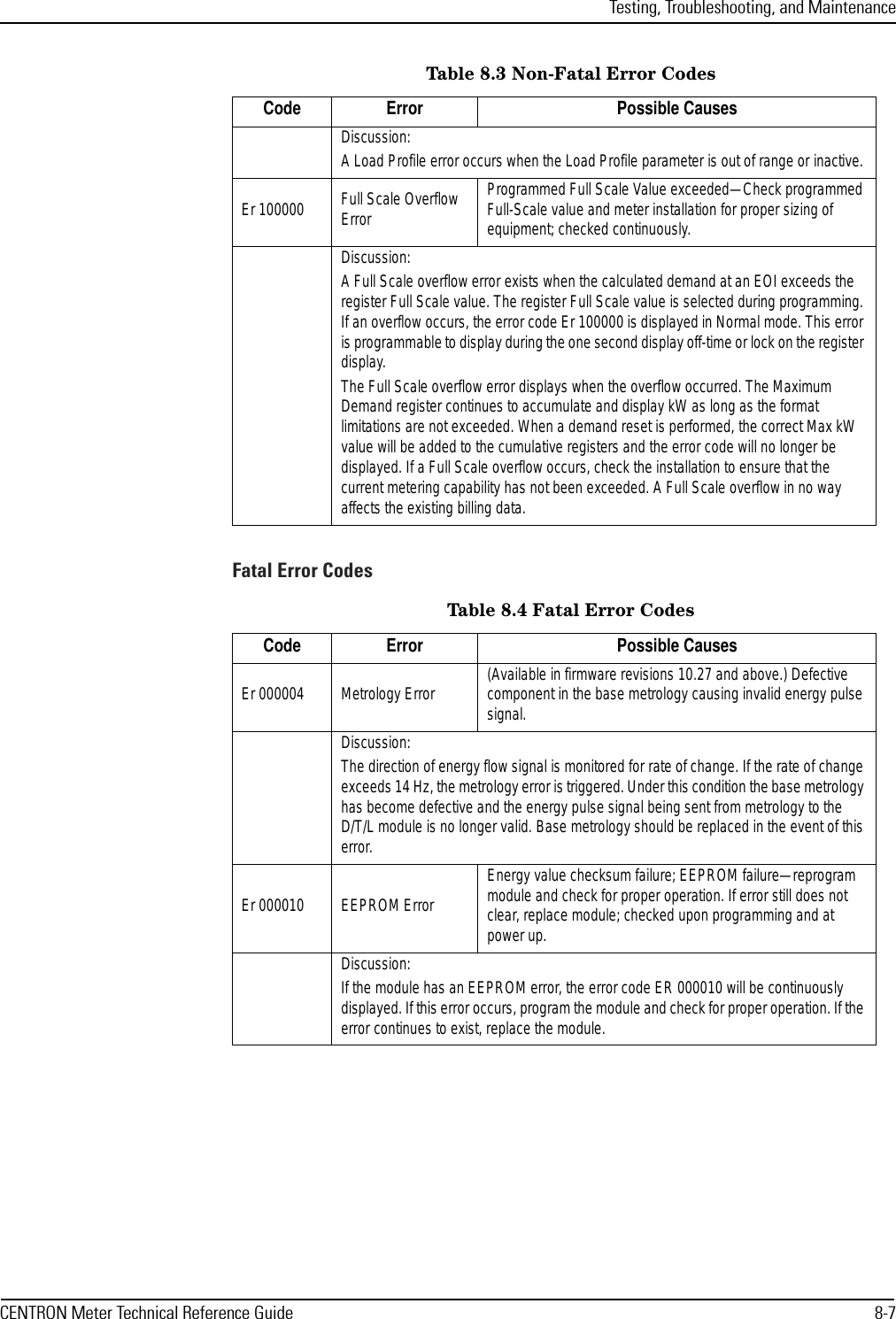 Testing, Troubleshooting, and MaintenanceCENTRON Meter Technical Reference Guide 8-7Fatal Error CodesDiscussion:A Load Profile error occurs when the Load Profile parameter is out of range or inactive.Er 100000 Full Scale Overflow Error Programmed Full Scale Value exceeded—Check programmed Full-Scale value and meter installation for proper sizing of equipment; checked continuously.Discussion:A Full Scale overflow error exists when the calculated demand at an EOI exceeds the register Full Scale value. The register Full Scale value is selected during programming. If an overflow occurs, the error code Er 100000 is displayed in Normal mode. This error is programmable to display during the one second display off-time or lock on the register display.The Full Scale overflow error displays when the overflow occurred. The Maximum Demand register continues to accumulate and display kW as long as the format limitations are not exceeded. When a demand reset is performed, the correct Max kW value will be added to the cumulative registers and the error code will no longer be displayed. If a Full Scale overflow occurs, check the installation to ensure that the current metering capability has not been exceeded. A Full Scale overflow in no way affects the existing billing data.Table 8.4 Fatal Error CodesCode Error Possible CausesEr 000004 Metrology Error (Available in firmware revisions 10.27 and above.) Defective component in the base metrology causing invalid energy pulse signal.Discussion:The direction of energy flow signal is monitored for rate of change. If the rate of change exceeds 14 Hz, the metrology error is triggered. Under this condition the base metrology has become defective and the energy pulse signal being sent from metrology to the D/T/L module is no longer valid. Base metrology should be replaced in the event of this error.Er 000010 EEPROM ErrorEnergy value checksum failure; EEPROM failure—reprogram module and check for proper operation. If error still does not clear, replace module; checked upon programming and at power up.Discussion:If the module has an EEPROM error, the error code ER 000010 will be continuously displayed. If this error occurs, program the module and check for proper operation. If the error continues to exist, replace the module. Table 8.3 Non-Fatal Error CodesCode Error Possible Causes