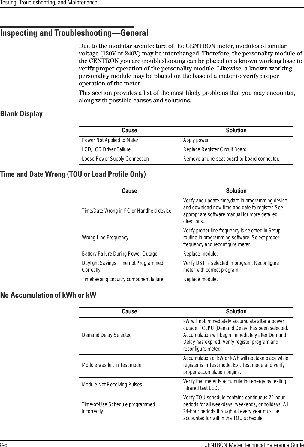 Testing, Troubleshooting, and Maintenance8-8 CENTRON Meter Technical Reference GuideInspecting and Troubleshooting—GeneralDue to the modular architecture of the CENTRON meter, modules of similar voltage (120V or 240V) may be interchanged. Therefore, the personality module of the CENTRON you are troubleshooting can be placed on a known working base to verify proper operation of the personality module. Likewise, a known working personality module may be placed on the base of a meter to verify proper operation of the meter.This section provides a list of the most likely problems that you may encounter, along with possible causes and solutions.Blank DisplayTime and Date Wrong (TOU or Load Profile Only)No Accumulation of kWh or kWCause SolutionPower Not Applied to Meter Apply power.LCD/LCD Driver Failure Replace Register Circuit Board.Loose Power Supply Connection Remove and re-seat board-to-board connector.Cause SolutionTime/Date Wrong in PC or Handheld deviceVerify and update time/date in programming device and download new time and date to register. See appropriate software manual for more detailed directions.Wrong Line Frequency Verify proper line frequency is selected in Setup routine in programming software. Select proper frequency and reconfigure meter.Battery Failure During Power Outage Replace module.Daylight Savings Time not Programmed Correctly Verify DST is selected in program. Reconfigure meter with correct program.Timekeeping circuitry component failure Replace module.Cause SolutionDemand Delay SelectedkW will not immediately accumulate after a power outage if CLPU (Demand Delay) has been selected. Accumulation will begin immediately after Demand Delay has expired. Verify register program and reconfigure meter.Module was left in Test mode Accumulation of kW or kWh will not take place while register is in Test mode. Exit Test mode and verify proper accumulation begins.Module Not Receiving Pulses Verify that meter is accumulating energy by testing infrared test LED.Time-of-Use Schedule programmed incorrectlyVerify TOU schedule contains continuous 24-hour periods for all weekdays, weekends, or holidays. All 24-hour periods throughout every year must be accounted for within the TOU schedule.