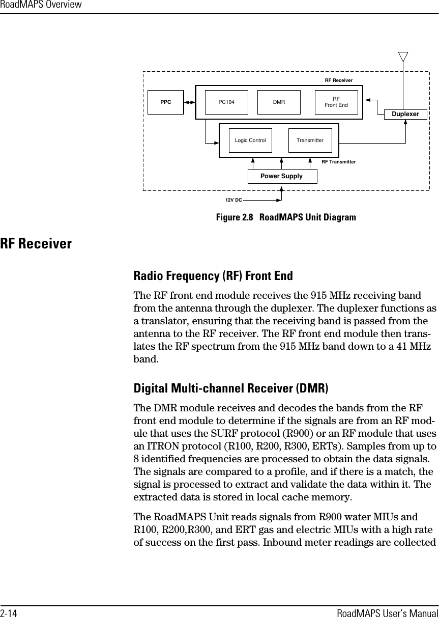 RoadMAPS Overview2-14 RoadMAPS User’s ManualFigure 2.8   RoadMAPS Unit DiagramRF ReceiverRadio Frequency (RF) Front EndThe RF front end module receives the 915 MHz receiving band from the antenna through the duplexer. The duplexer functions as a translator, ensuring that the receiving band is passed from the antenna to the RF receiver. The RF front end module then trans-lates the RF spectrum from the 915 MHz band down to a 41 MHz band.Digital Multi-channel Receiver (DMR)The DMR module receives and decodes the bands from the RF front end module to determine if the signals are from an RF mod-ule that uses the SURF protocol (R900) or an RF module that uses an ITRON protocol (R100, R200, R300, ERTs). Samples from up to 8 identified frequencies are processed to obtain the data signals. The signals are compared to a profile, and if there is a match, the signal is processed to extract and validate the data within it. The extracted data is stored in local cache memory.The RoadMAPS Unit reads signals from R900 water MIUs and R100, R200,R300, and ERT gas and electric MIUs with a high rate of success on the first pass. Inbound meter readings are collected PPC12V DCRF ReceiverRFFront EndDMRPC104RF TransmitterLogic Control TransmitterDuplexerPower Supply