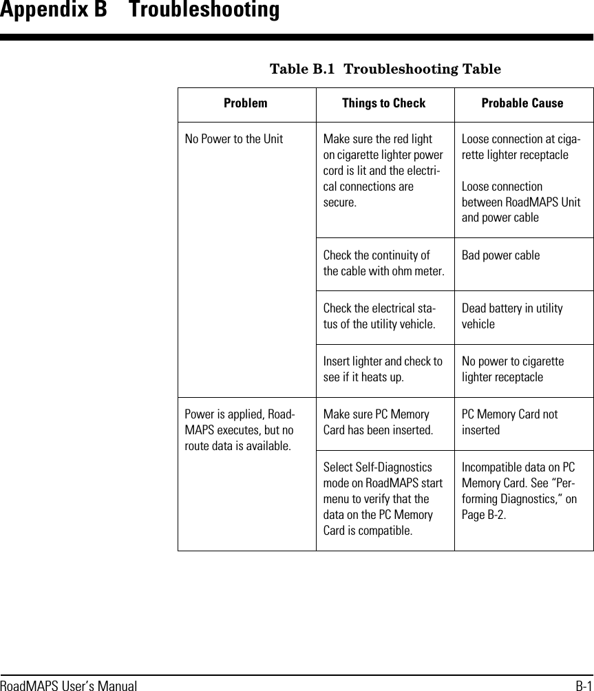 RoadMAPS User’s Manual B-1Appendix B  TroubleshootingTable B.1  Troubleshooting TableProblem Things to Check Probable CauseNo Power to the Unit Make sure the red light on cigarette lighter power cord is lit and the electri-cal connections are secure.Loose connection at ciga-rette lighter receptacleLoose connection between RoadMAPS Unit and power cableCheck the continuity of the cable with ohm meter.Bad power cableCheck the electrical sta-tus of the utility vehicle.Dead battery in utility vehicleInsert lighter and check to see if it heats up.No power to cigarette lighter receptaclePower is applied, Road-MAPS executes, but no route data is available.Make sure PC Memory Card has been inserted.PC Memory Card not insertedSelect Self-Diagnostics mode on RoadMAPS start menu to verify that the data on the PC Memory Card is compatible.Incompatible data on PC Memory Card. See “Per-forming Diagnostics,” on Page B-2.
