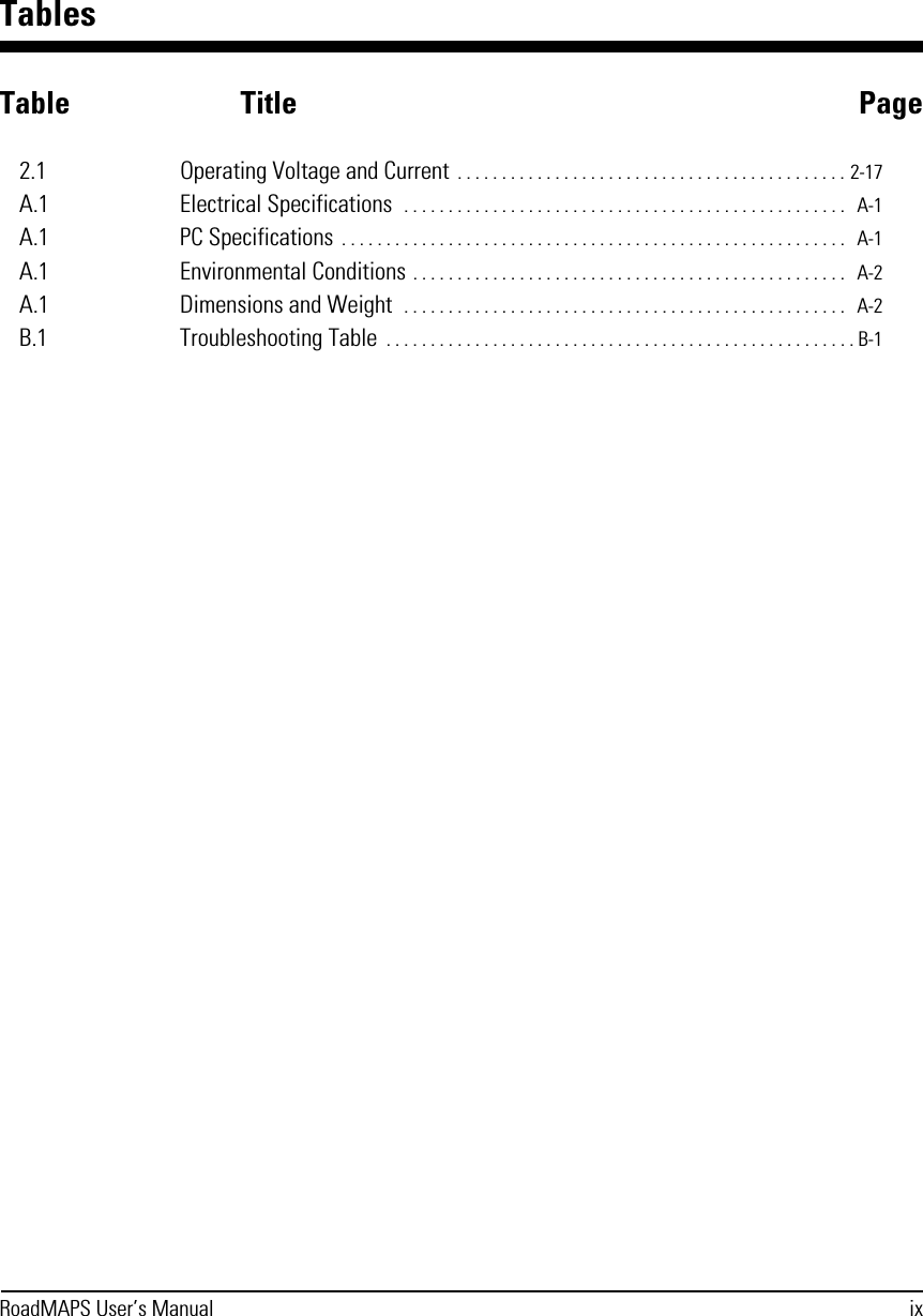 RoadMAPS User’s Manual ixTablesTable Title Page2.1 Operating Voltage and Current . . . . . . . . . . . . . . . . . . . . . . . . . . . . . . . . . . . . . . . . . . . . 2-17A.1 Electrical Specifications  . . . . . . . . . . . . . . . . . . . . . . . . . . . . . . . . . . . . . . . . . . . . . . . . . .   A-1A.1 PC Specifications . . . . . . . . . . . . . . . . . . . . . . . . . . . . . . . . . . . . . . . . . . . . . . . . . . . . . . . . .   A-1A.1 Environmental Conditions . . . . . . . . . . . . . . . . . . . . . . . . . . . . . . . . . . . . . . . . . . . . . . . . .   A-2A.1 Dimensions and Weight  . . . . . . . . . . . . . . . . . . . . . . . . . . . . . . . . . . . . . . . . . . . . . . . . . .   A-2B.1 Troubleshooting Table  . . . . . . . . . . . . . . . . . . . . . . . . . . . . . . . . . . . . . . . . . . . . . . . . . . . . . B-1