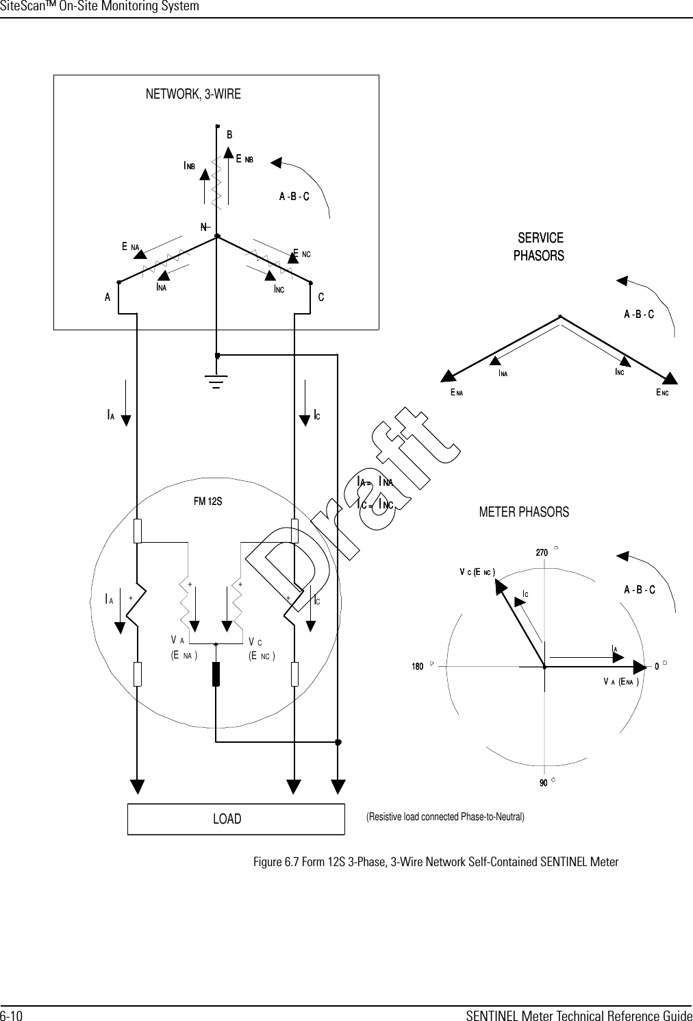 SiteScan™ On-Site Monitoring System6-10 SENTINEL Meter Technical Reference GuideFigure 6.7 Form 12S 3-Phase, 3-Wire Network Self-Contained SENTINEL Meter++++IAICVA(ENA)VC(ENC)FM 12SSERVICEPHASORSINAENAINCENCICIA090180270IAICVA(ENA)IA =INAIC =INCA-B-CACENAINCENCINABNINBENBA-B-CA-B-C++++IAICVA(ENA)VC(ENC)FM 12S++++IAICVA(ENA)VC(ENC)FM 12SFM 12SSERVICEPHASORSINAENAINCENCINAENAINCENCICIALOAD009090180180270270IAICVA(ENA)IAICVA(ENA)METER PHASORSIA =INAIC =INCIA =INAIC =INC(Resistive load connected Phase-to-Neutral)A-B-CA-B-CACENAINCENCINABNNINBENBINBENBNETWORK, 3-WIREA-B-CA-B-CA-B-CA-B-CVC(ENC)VC(ENC)VC(ENC)Draft