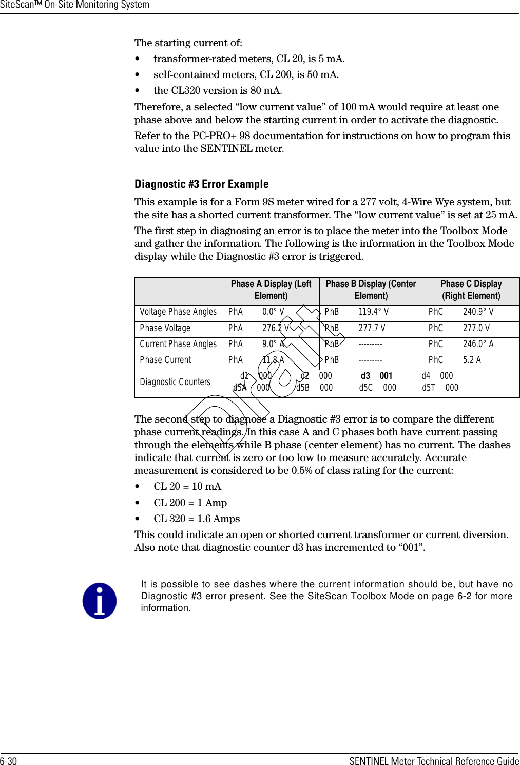 SiteScan™ On-Site Monitoring System6-30 SENTINEL Meter Technical Reference GuideThe starting current of:• transformer-rated meters, CL 20, is 5 mA.• self-contained meters, CL 200, is 50 mA.• the CL320 version is 80 mA.Therefore, a selected “low current value” of 100 mA would require at least one phase above and below the starting current in order to activate the diagnostic.Refer to the PC-PRO+ 98 documentation for instructions on how to program this value into the SENTINEL meter.Diagnostic #3 Error ExampleThis example is for a Form 9S meter wired for a 277 volt, 4-Wire Wye system, but the site has a shorted current transformer. The “low current value” is set at 25 mA.The first step in diagnosing an error is to place the meter into the Toolbox Mode and gather the information. The following is the information in the Toolbox Mode display while the Diagnostic #3 error is triggered.The second step to diagnose a Diagnostic #3 error is to compare the different phase current readings. In this case A and C phases both have current passing through the elements while B phase (center element) has no current. The dashes indicate that current is zero or too low to measure accurately. Accurate measurement is considered to be 0.5% of class rating for the current:• CL 20 = 10 mA• CL 200 = 1 Amp• CL 320 = 1.6 AmpsThis could indicate an open or shorted current transformer or current diversion. Also note that diagnostic counter d3 has incremented to “001”.Phase A Display (Left Element) Phase B Display (Center Element) Phase C Display (Right Element)Voltage Phase Angles PhA 0.0° V PhB 119.4° V PhC 240.9° VPhase Voltage PhA 276.2 V PhB 277.7 V PhC 277.0 VCurrent Phase Angles PhA 9.0° A PhB --------- PhC 246.0° APhase Current PhA 11.8 A PhB --------- PhC 5.2 ADiagnostic Counters  d1 000 d2 000 d3 001 d4 000d5A 000  d5B 000  d5C 000  d5T 000It is possible to see dashes where the current information should be, but have noDiagnostic #3 error present. See the SiteScan Toolbox Mode on page 6-2 for moreinformation.Draft