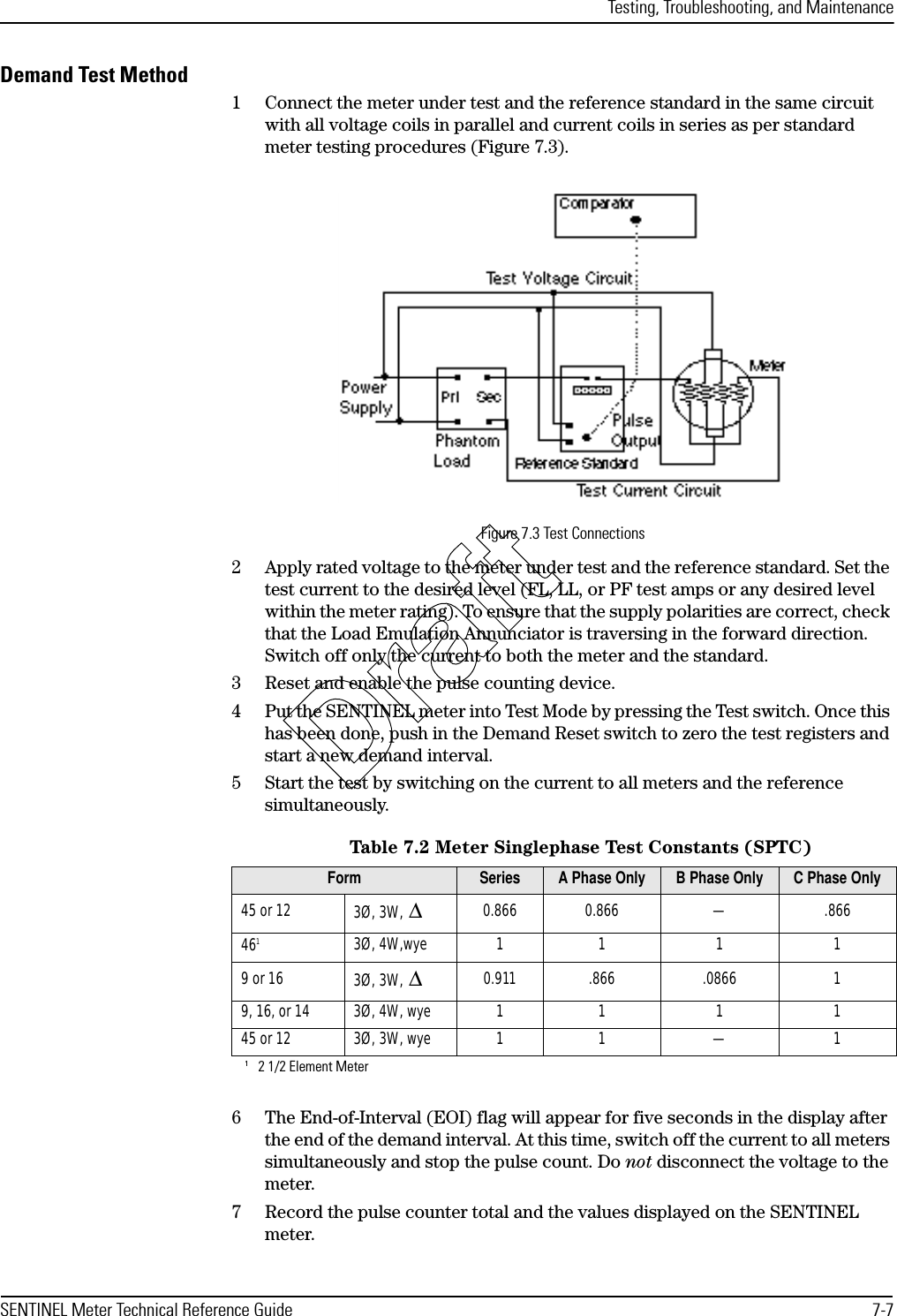 Testing, Troubleshooting, and MaintenanceSENTINEL Meter Technical Reference Guide 7-7Demand Test Method1 Connect the meter under test and the reference standard in the same circuit with all voltage coils in parallel and current coils in series as per standard meter testing procedures (Figure 7.3).Figure 7.3 Test Connections2 Apply rated voltage to the meter under test and the reference standard. Set the test current to the desired level (FL, LL, or PF test amps or any desired level within the meter rating). To ensure that the supply polarities are correct, check that the Load Emulation Annunciator is traversing in the forward direction. Switch off only the current to both the meter and the standard.3 Reset and enable the pulse counting device.4 Put the SENTINEL meter into Test Mode by pressing the Test switch. Once this has been done, push in the Demand Reset switch to zero the test registers and start a new demand interval.5 Start the test by switching on the current to all meters and the reference simultaneously.6 The End-of-Interval (EOI) flag will appear for five seconds in the display after the end of the demand interval. At this time, switch off the current to all meters simultaneously and stop the pulse count. Do not disconnect the voltage to the meter.7 Record the pulse counter total and the values displayed on the SENTINEL meter.Table 7.2 Meter Singlephase Test Constants (SPTC)Form Series A Phase Only B Phase Only C Phase Only45 or 12 3Ø, 3W,  0.866 0.866 — .86646112 1/2 Element Meter3Ø, 4W,wye 1 1 1 19 or 16 3Ø, 3W,  0.911 .866 .0866 19, 16, or 14 3Ø, 4W, wye 1 1 1 145 or 12 3Ø, 3W, wye 1 1 — 1∆∆Draft