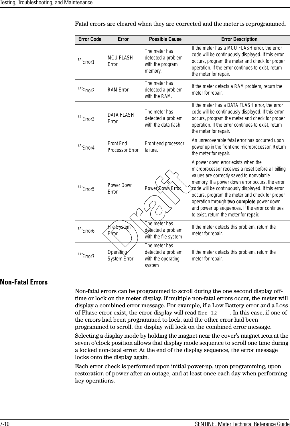 Testing, Troubleshooting, and Maintenance7-10 SENTINEL Meter Technical Reference GuideFatal errors are cleared when they are corrected and the meter is reprogrammed.Non-Fatal ErrorsNon-fatal errors can be programmed to scroll during the one second display off-time or lock on the meter display. If multiple non-fatal errors occur, the meter will display a combined error message. For example, if a Low Battery error and a Loss of Phase error exist, the error display will read Err 12----. In this case, if one of the errors had been programmed to lock, and the other error had been programmed to scroll, the display will lock on the combined error message.Selecting a display mode by holding the magnet near the cover’s magnet icon at the seven o’clock position allows that display mode sequence to scroll one time during a locked non-fatal error. At the end of the display sequence, the error message locks onto the display again.Each error check is performed upon initial power-up, upon programming, upon restoration of power after an outage, and at least once each day when performing key operations.Error Code Error Possible Cause Error DescriptionFAtError1 MCU FLASH ErrorThe meter has detected a problem with the program memory.If the meter has a MCU FLASH error, the error code will be continuously displayed. If this error occurs, program the meter and check for proper operation. If the error continues to exist, return the meter for repair.FAtError2 RAM Error The meter has detected a problem with the RAM.If the meter detects a RAM problem, return the meter for repair.FAtError3 DATA FLASH ErrorThe meter has detected a problem with the data flash.If the meter has a DATA FLASH error, the error code will be continuously displayed. If this error occurs, program the meter and check for proper operation. If the error continues to exist, return the meter for repair.FAtError4 Front End Processor Error Front end processor failure.An unrecoverable fatal error has occurred upon power up in the front end microprocessor. Return the meter for repair.FAtError5 Power Down Error Power Down Error.A power down error exists when the microprocessor receives a reset before all billing values are correctly saved to nonvolatile memory. If a power down error occurs, the error code will be continuously displayed. If this error occurs, program the meter and check for proper operation through two complete power down and power up sequences. If the error continues to exist, return the meter for repair.FAtError6 File System ErrorThe meter has detected a problem with the file systemIf the meter detects this problem, return the meter for repair.FAtError7 Operating System ErrorThe meter has detected a problem with the operating systemIf the meter detects this problem, return the meter for repair.Draft