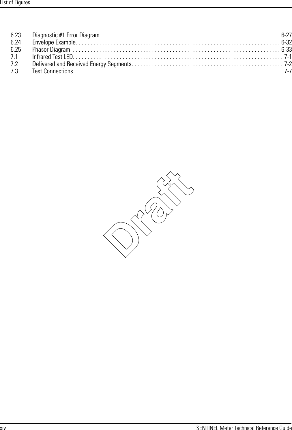 List of Figuresxiv SENTINEL Meter Technical Reference Guide6.23 Diagnostic #1 Error Diagram  . . . . . . . . . . . . . . . . . . . . . . . . . . . . . . . . . . . . . . . . . . . . . . . . . . . . . . . . . . . . . 6-276.24 Envelope Example. . . . . . . . . . . . . . . . . . . . . . . . . . . . . . . . . . . . . . . . . . . . . . . . . . . . . . . . . . . . . . . . . . . . . . 6-326.25 Phasor Diagram  . . . . . . . . . . . . . . . . . . . . . . . . . . . . . . . . . . . . . . . . . . . . . . . . . . . . . . . . . . . . . . . . . . . . . . . 6-337.1 Infrared Test LED. . . . . . . . . . . . . . . . . . . . . . . . . . . . . . . . . . . . . . . . . . . . . . . . . . . . . . . . . . . . . . . . . . . . . . . . 7-17.2 Delivered and Received Energy Segments. . . . . . . . . . . . . . . . . . . . . . . . . . . . . . . . . . . . . . . . . . . . . . . . . . . . 7-27.3 Test Connections. . . . . . . . . . . . . . . . . . . . . . . . . . . . . . . . . . . . . . . . . . . . . . . . . . . . . . . . . . . . . . . . . . . . . . . . 7-7Draft