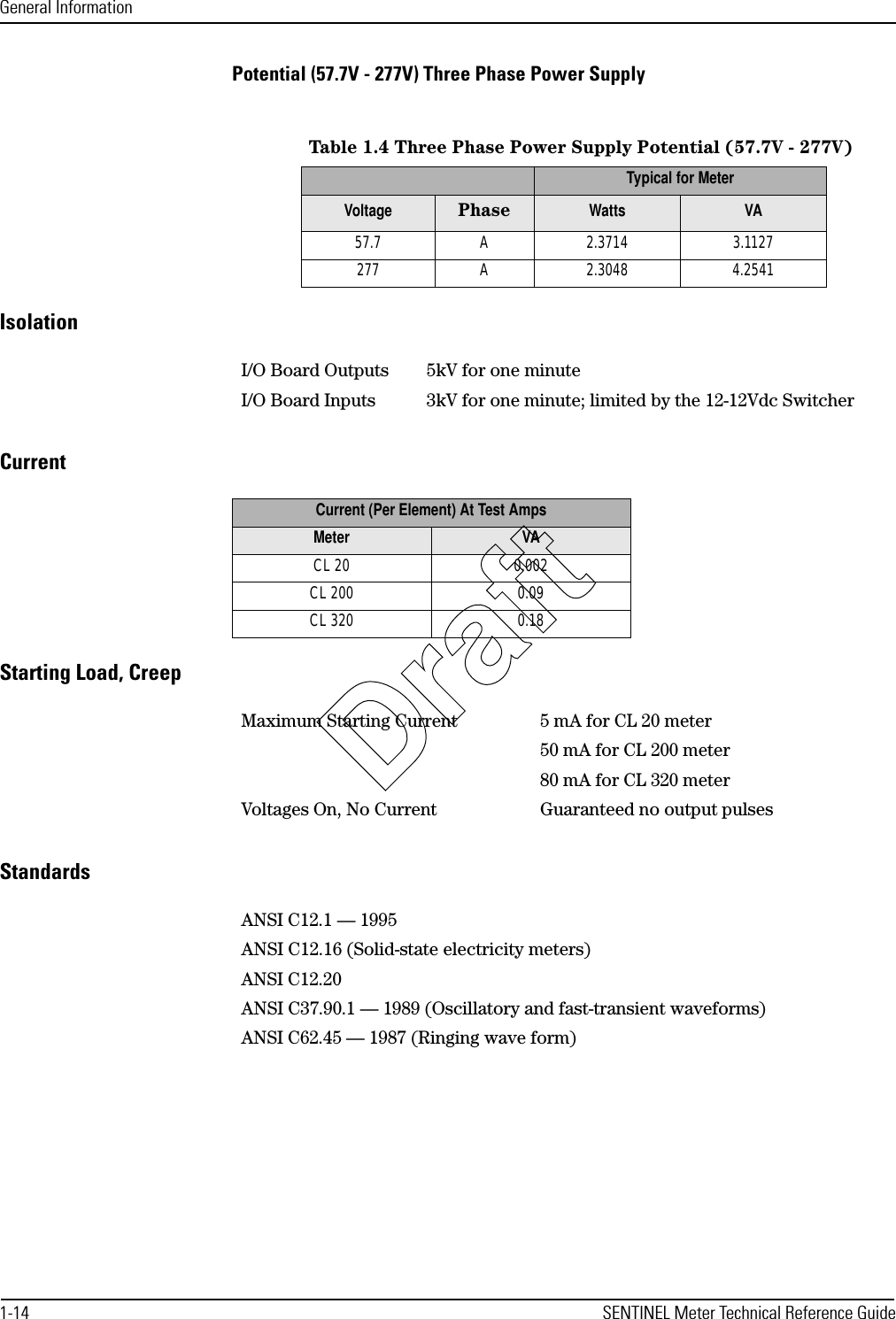 General Information1-14 SENTINEL Meter Technical Reference GuidePotential (57.7V - 277V) Three Phase Power SupplyIsolationCurrentStarting Load, CreepStandardsTable 1.4 Three Phase Power Supply Potential (57.7V - 277V)Typical for MeterVoltage Phase Watts VA57.7 A 2.3714 3.1127277 A 2.3048 4.2541I/O Board Outputs 5kV for one minuteI/O Board Inputs 3kV for one minute; limited by the 12-12Vdc SwitcherCurrent (Per Element) At Test AmpsMeter VACL 20 0.002CL 200 0.09CL 320 0.18Maximum Starting Current 5 mA for CL 20 meter50 mA for CL 200 meter80 mA for CL 320 meterVoltages On, No Current Guaranteed no output pulsesANSI C12.1 — 1995ANSI C12.16 (Solid-state electricity meters)ANSI C12.20ANSI C37.90.1 — 1989 (Oscillatory and fast-transient waveforms)ANSI C62.45 — 1987 (Ringing wave form)Draft