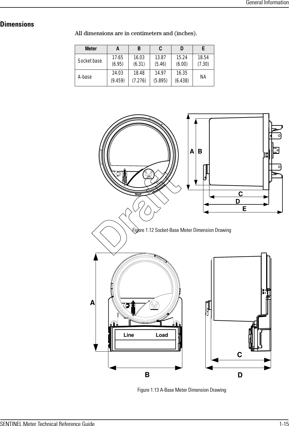 General InformationSENTINEL Meter Technical Reference Guide 1-15DimensionsAll dimensions are in centimeters and (inches).Figure 1.12 Socket-Base Meter Dimension DrawingFigure 1.13 A-Base Meter Dimension DrawingMeter ABCDESocket base 17.65 (6.95) 16.03 (6.31) 13.87 (5.46) 15.24 (6.00) 18.54 (7.30)A-base 24.03(9.459) 18.48(7.276) 14.97(5.895) 16.35(6.438) NAA BCDEABCDLine LoadDraft