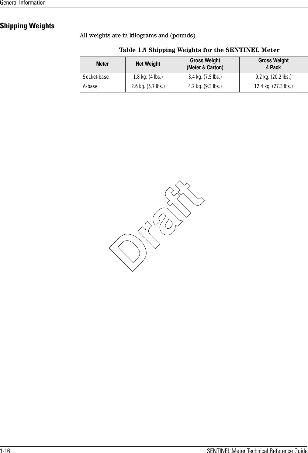 General Information1-16 SENTINEL Meter Technical Reference GuideShipping WeightsAll weights are in kilograms and (pounds).Table 1.5 Shipping Weights for the SENTINEL MeterMeter Net Weight Gross Weight(Meter &amp; Carton) Gross Weight 4 PackSocket-base 1.8 kg. (4 lbs.) 3.4 kg. (7.5 lbs.) 9.2 kg. (20.2 lbs.)A-base 2.6 kg. (5.7 lbs.) 4.2 kg. (9.3 lbs.) 12.4 kg. (27.3 lbs.)Draft