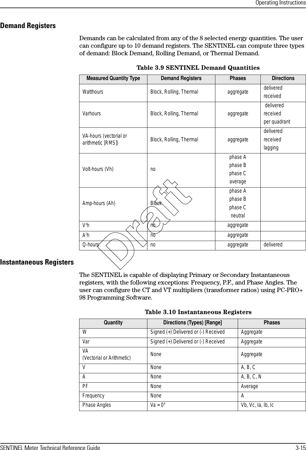 Operating InstructionsSENTINEL Meter Technical Reference Guide 3-15Demand RegistersDemands can be calculated from any of the 8 selected energy quantities. The user can configure up to 10 demand registers. The SENTINEL can compute three types of demand: Block Demand, Rolling Demand, or Thermal Demand.Instantaneous RegistersThe SENTINEL is capable of displaying Primary or Secondary Instantaneous registers, with the following exceptions: Frequency, P.F., and Phase Angles. The user can configure the CT and VT multipliers (transformer ratios) using PC-PRO+ 98 Programming Software.Table 3.9 SENTINEL Demand QuantitiesMeasured Quantity Type Demand Registers Phases DirectionsWatthours Block, Rolling, Thermal aggregate deliveredreceivedVarhours Block, Rolling, Thermal aggregate  deliveredreceivedper quadrantVA-hours (vectorial or arithmetic [RMS]) Block, Rolling, Thermal aggregate deliveredreceivedlaggingVolt-hours (Vh) nophase Aphase Bphase CaverageAmp-hours (Ah) Blockphase Aphase Bphase CneutralV2hno aggregateA2hno aggregateQ-hours no aggregate deliveredTable 3.10 Instantaneous RegistersQuantity Directions (Types) [Range] PhasesW Signed (+) Delivered or (-) Received AggregateVar Signed (+) Delivered or (-) Received AggregateVA (Vectorial or Arithmetic) None AggregateV None A, B, CA None A, B, C, NPF None AverageFrequency None APhase Angles Va = 0° Vb, Vc, Ia, Ib, IcDraft