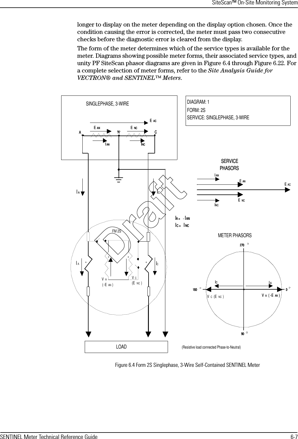 SiteScan™ On-Site Monitoring SystemSENTINEL Meter Technical Reference Guide 6-7longer to display on the meter depending on the display option chosen. Once the condition causing the error is corrected, the meter must pass two consecutive checks before the diagnostic error is cleared from the display.The form of the meter determines which of the service types is available for the meter. Diagrams showing possible meter forms, their associated service types, and unity PF SiteScan phasor diagrams are given in Figure 6.4 through Figure 6.22. For a complete selection of meter forms, refer to the Site Analysis Guide for VECTRON® and SENTINEL™ Meters.Figure 6.4 Form 2S Singlephase, 3-Wire Self-Contained SENTINEL Meter++++IAICVA(-EAN)VC(ENC)SERVICEPHASORSICIA090180270IA = -IANIC =INCIAVA(-EAN)ICENCEANIANINCEACACEANNINCENCIANEACVC(ENC)++++IAICVA(-EAN)VC(ENC)FM 2SSERVICEPHASORSICIALOAD090180270009090180180270270METER PHASORSIA = -IANIC =INCIA = -IANIC =INCIAVA(-EAN)ICIAVA(-EAN)ICENCEANIANINCEACACEANNINCENCIANEACACEANNNINCENCSINGLEPHASE, 3-WIREIANEAC(Resistive load connected Phase-to-Neutral)VC(ENC)DIAGRAM: 1FORM: 2SSERVICE: SINGLEPHASE, 3-WIREDraft