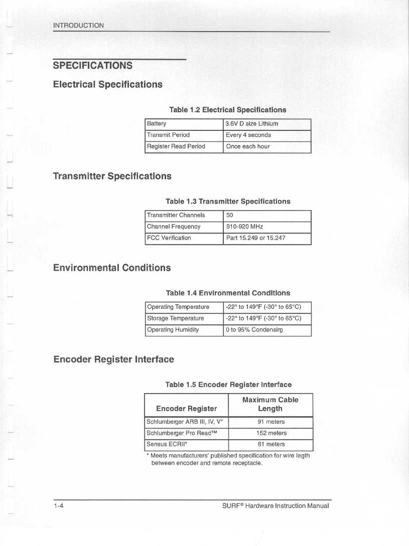 Meter Reading Transmitter User Manual