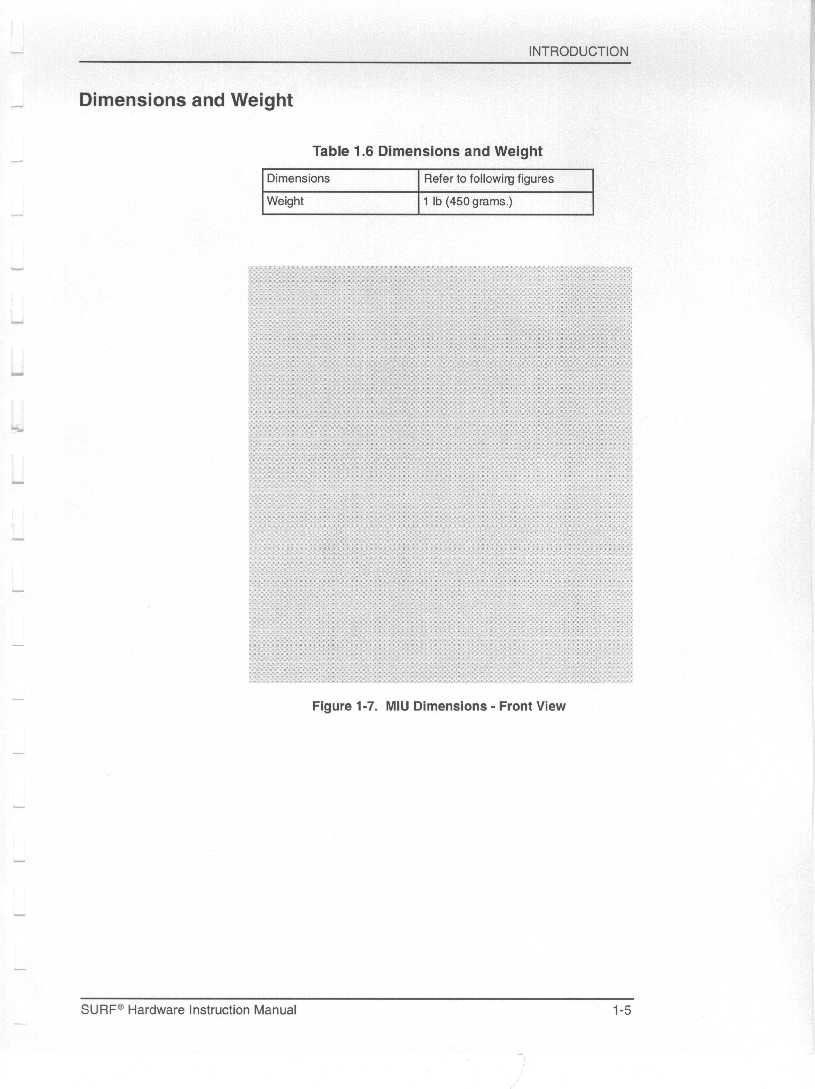 Meter Reading Transmitter User Manual