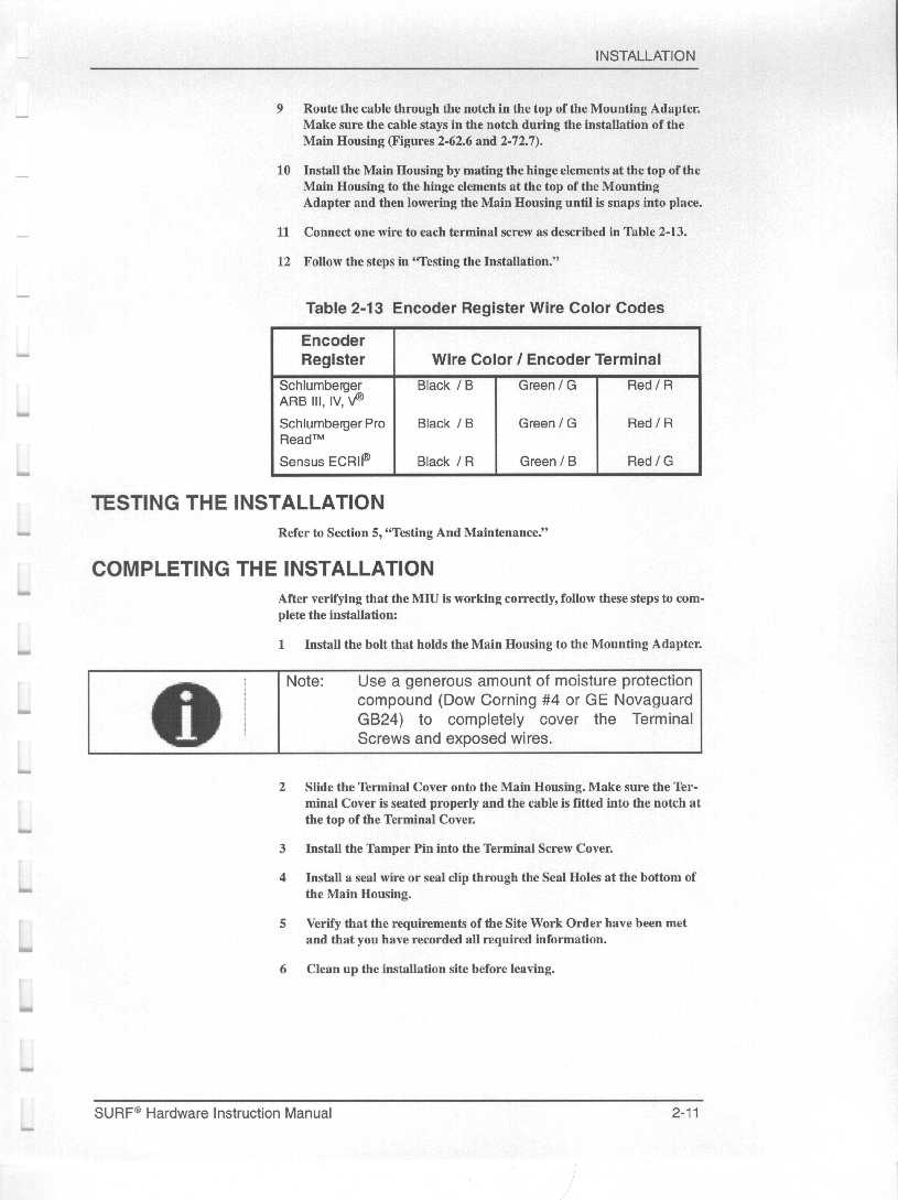 Meter Reading Transmitter User Manual