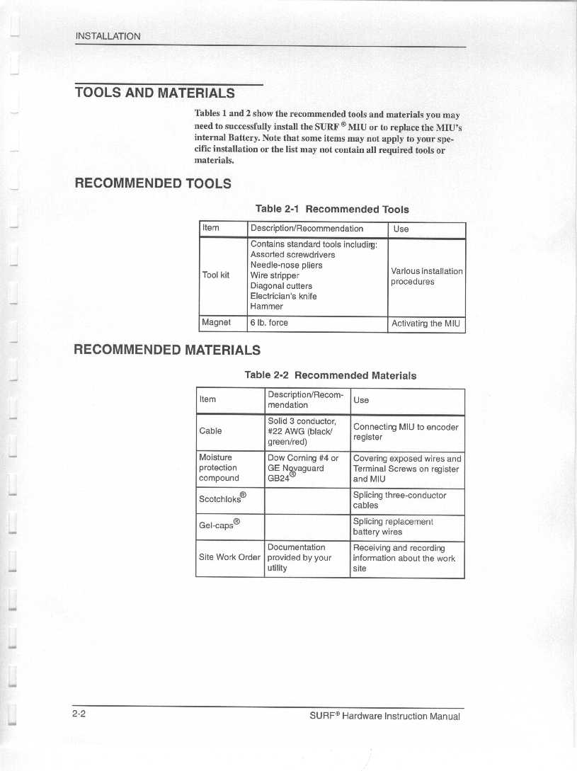 Meter Reading Transmitter User Manual