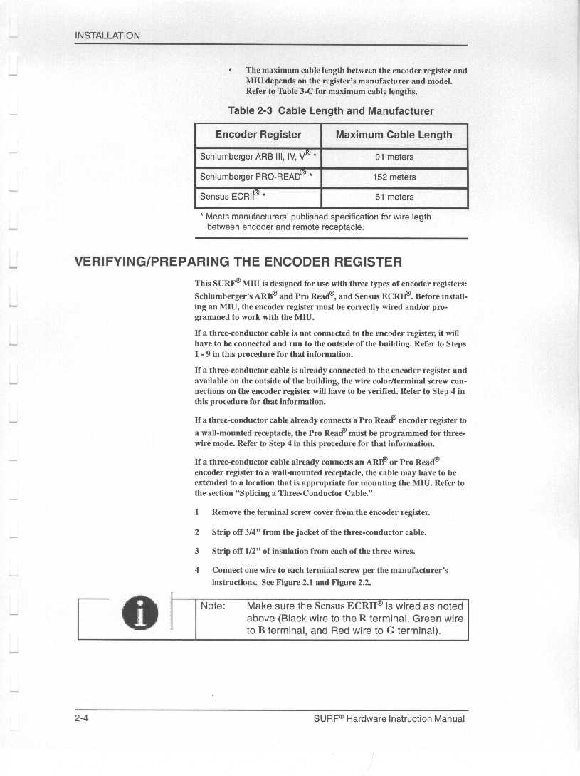 Meter Reading Transmitter User Manual