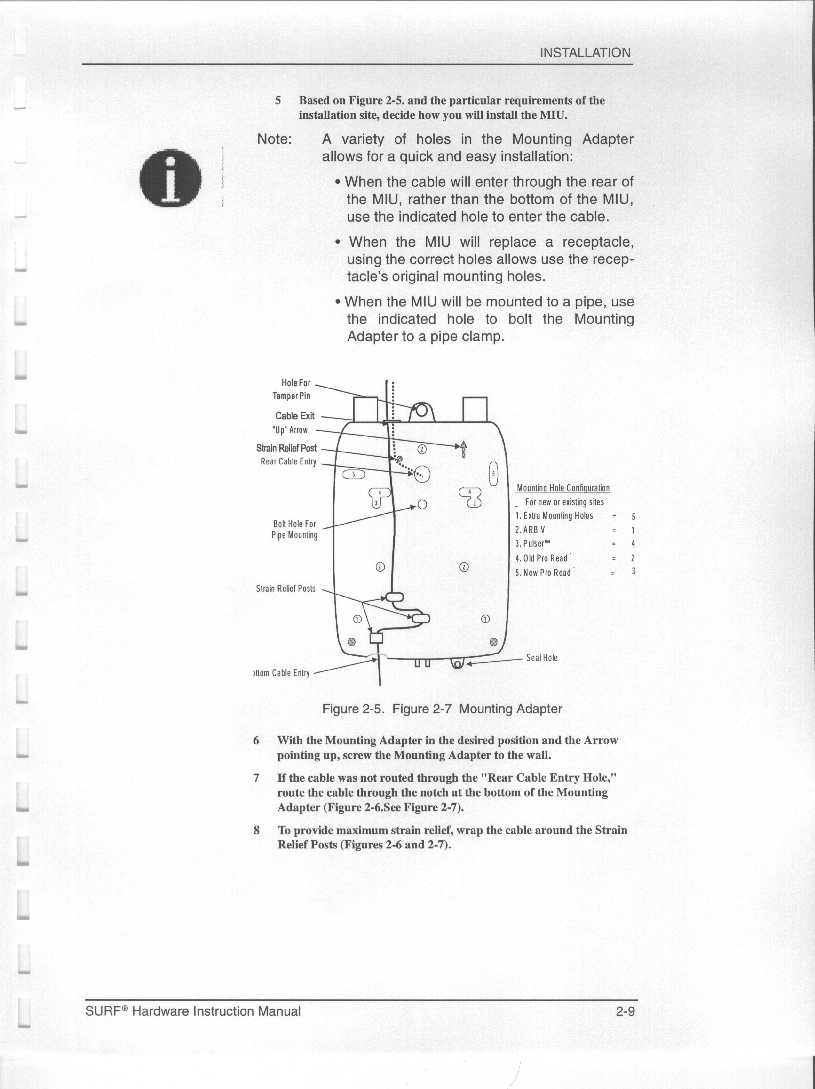 Meter Reading Transmitter User Manual