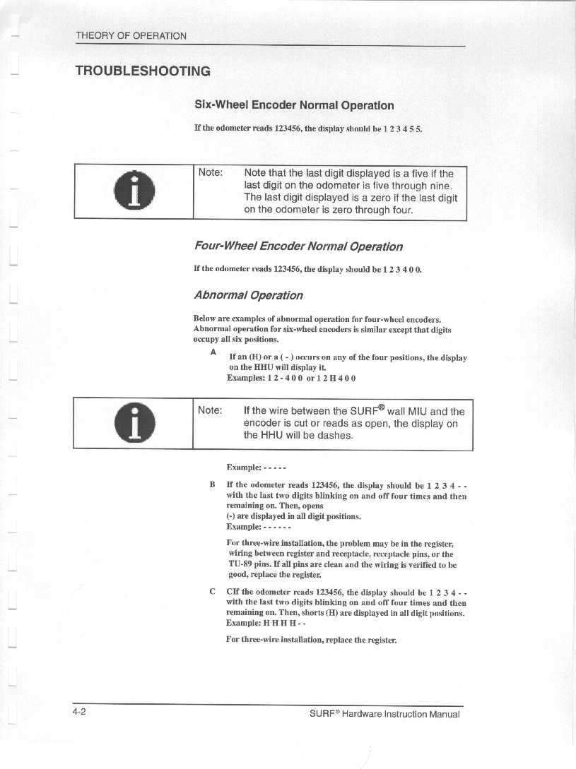 Meter Reading Transmitter User Manual