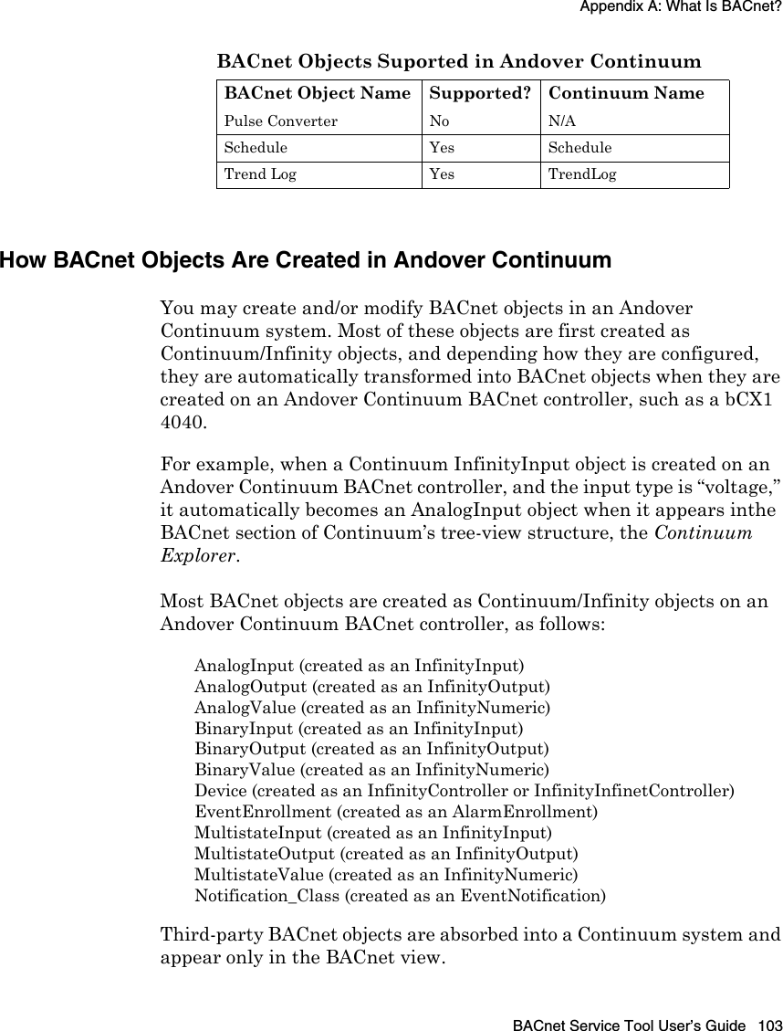 Appendix A: What Is BACnet?BACnet Service Tool User’s Guide 103How BACnet Objects Are Created in Andover ContinuumYou may create and/or modify BACnet objects in an Andover Continuum system. Most of these objects are first created as Continuum/Infinity objects, and depending how they are configured, they are automatically transformed into BACnet objects when they are created on an Andover Continuum BACnet controller, such as a bCX1 4040.For example, when a Continuum InfinityInput object is created on an Andover Continuum BACnet controller, and the input type is “voltage,” it automatically becomes an AnalogInput object when it appears inthe BACnet section of Continuum’s tree-view structure, the Continuum Explorer.Most BACnet objects are created as Continuum/Infinity objects on an Andover Continuum BACnet controller, as follows:AnalogInput (created as an InfinityInput)AnalogOutput (created as an InfinityOutput)AnalogValue (created as an InfinityNumeric)BinaryInput (created as an InfinityInput)BinaryOutput (created as an InfinityOutput)BinaryValue (created as an InfinityNumeric)Device (created as an InfinityController or InfinityInfinetController)EventEnrollment (created as an AlarmEnrollment)MultistateInput (created as an InfinityInput)MultistateOutput (created as an InfinityOutput)MultistateValue (created as an InfinityNumeric)Notification_Class (created as an EventNotification)Third-party BACnet objects are absorbed into a Continuum system and appear only in the BACnet view.Pulse Converter No N/ASchedule Yes ScheduleTrend Log Yes TrendLogBACnet Objects Suported in Andover ContinuumBACnet Object Name Supported? Continuum Name