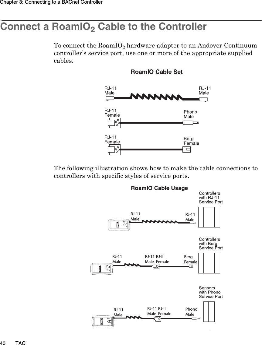 Chapter 3: Connecting to a BACnet Controller40 TACConnect a RoamIO2 Cable to the Controller To connect the RoamIO2 hardware adapter to an Andover Continuum controller’s service port, use one or more of the appropriate supplied cables.The following illustration shows how to make the cable connections to controllers with specific styles of service ports.RJ-11MaleRJ-IIFemaleBergFemalePhonoMaleRJ-IIFemaleRJ-11MaleRJ-11MaleRJ-11MaleRJ-11MaleRJ-11Male