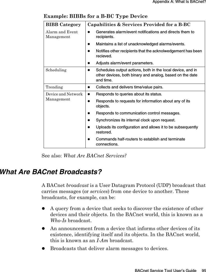 Appendix A: What Is BACnet?BACnet Service Tool User’s Guide 95See also: What Are BACnet Services?What Are BACnet Broadcasts?A BACnet broadcast is a User Datagram Protocol (UDP) broadcast that carries messages (or services) from one device to another. These broadcasts, for example, can be:zA query from a device that seeks to discover the existence of other devices and their objects. In the BACnet world, this is known as a Who-Is broadcast.zAn announcement from a device that informs other devices of its existence, identifying itself and its objects. In the BACnet world, this is known as an I-Am broadcast.zBroadcasts that deliver alarm messages to devices.Alarm and Event ManagementzGenerates alarm/event notifications and directs them to recipients.zMaintains a list of unacknowledged alarms/events.zNotifies other recipients that the acknolwedgement has been recieved.zAdjusts alarm/event parameters.Scheduling zSchedules output actions, both in the local device, and in other devices, both binary and analog, based on the date and time.Trending zCollects and delivers time/value pairs.Device and Network ManagementzResponds to queries about its status.zResponds to requests for information about any of its objects.zResponds to communication control messages.zSynchronizes its internal clock upon request.zUploads its configuration and allows it to be subsequently restored.zCommands half-routers to establish and terminate connections.Example: BIBBs for a B-BC Type DeviceBIBB Category Capabilities &amp; Services Provided for a B-BC
