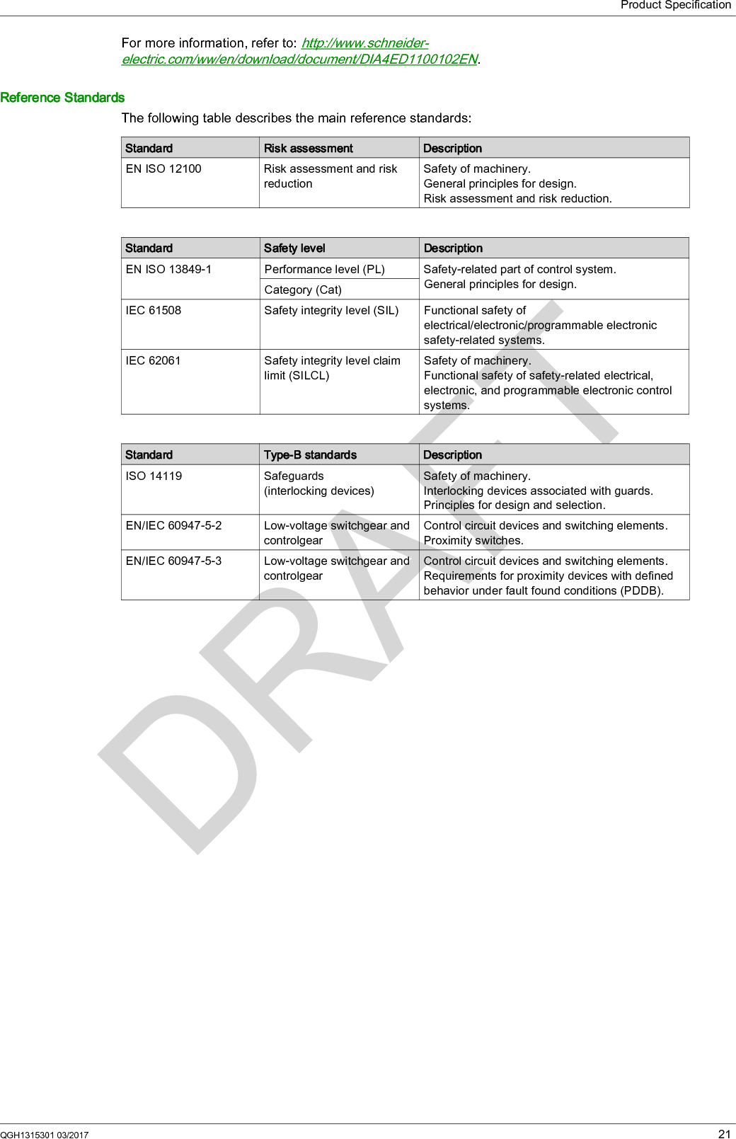 Product SpecificationQGH1315301 03/2017 21For more information, refer to: http://www.schneider-electric.com/ww/en/download/document/DIA4ED1100102EN.Reference StandardsThe following table describes the main reference standards:Standard Risk assessment DescriptionEN ISO 12100 Risk assessment and risk reductionSafety of machinery.General principles for design.Risk assessment and risk reduction.Standard Safety level DescriptionEN ISO 13849-1 Performance level (PL) Safety-related part of control system.General principles for design.Category (Cat)IEC 61508 Safety integrity level (SIL) Functional safety of electrical/electronic/programmable electronic safety-related systems.IEC 62061 Safety integrity level claim limit (SILCL)Safety of machinery.Functional safety of safety-related electrical, electronic, and programmable electronic control systems.Standard Type-B standards DescriptionISO 14119 Safeguards(interlocking devices)Safety of machinery.Interlocking devices associated with guards.Principles for design and selection.EN/IEC 60947-5-2 Low-voltage switchgear and controlgearControl circuit devices and switching elements.Proximity switches.EN/IEC 60947-5-3 Low-voltage switchgear and controlgearControl circuit devices and switching elements.Requirements for proximity devices with defined behavior under fault found conditions (PDDB).
