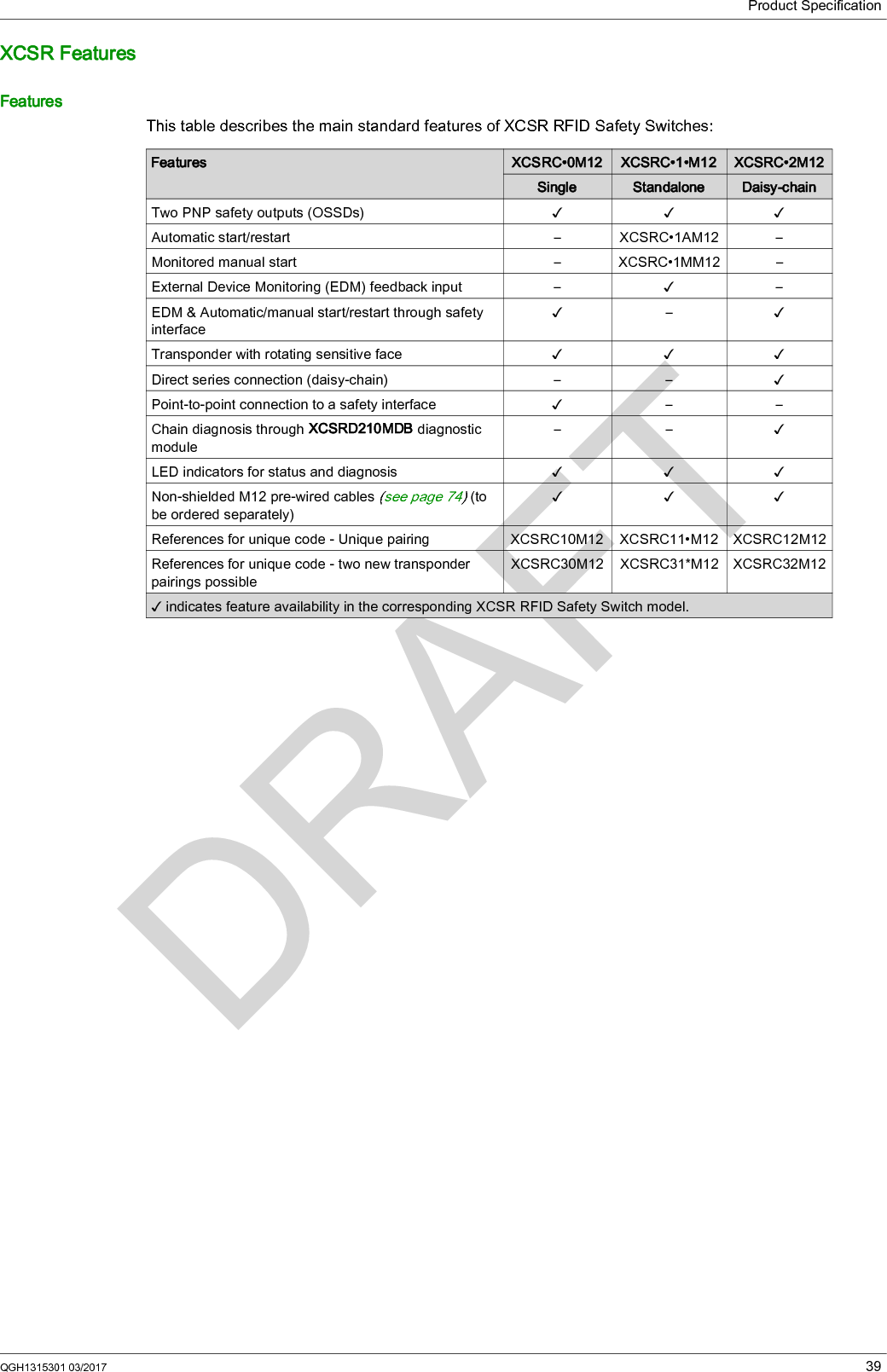 Product SpecificationQGH1315301 03/2017 39XCSR FeaturesFeaturesThis table describes the main standard features of XCSR RFID Safety Switches:Features XCSRC•0M12 XCSRC•1•M12 XCSRC•2M12Single Standalone Daisy-chainTwo PNP safety outputs (OSSDs) ✓ ✓ ✓Automatic start/restart – XCSRC•1AM12 –Monitored manual start – XCSRC•1MM12 –External Device Monitoring (EDM) feedback input  – ✓ –EDM &amp; Automatic/manual start/restart through safety interface✓–✓Transponder with rotating sensitive face ✓ ✓ ✓Direct series connection (daisy-chain) – – ✓Point-to-point connection to a safety interface ✓ – –Chain diagnosis through XCSRD210MDB diagnostic module––✓LED indicators for status and diagnosis ✓ ✓ ✓Non-shielded M12 pre-wired cables (see page 74) (to be ordered separately)✓✓✓References for unique code - Unique pairing XCSRC10M12 XCSRC11•M12 XCSRC12M12References for unique code - two new transponder pairings possibleXCSRC30M12 XCSRC31*M12 XCSRC32M12✓ indicates feature availability in the corresponding XCSR RFID Safety Switch model.