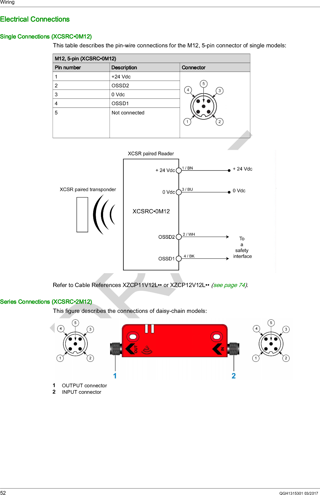Wiring52 QGH1315301 03/2017Electrical ConnectionsSingle Connections (XCSRC•0M12)This table describes the pin-wire connections for the M12, 5-pin connector of single models:Refer to Cable References XZCP11V12L•• or XZCP12V12L•• (see page 74).Series Connections (XCSRC•2M12)This figure describes the connections of daisy-chain models:1  OUTPUT connector2  INPUT connectorM12, 5-pin (XCSRC•0M12)Pin number Description Connector1+24Vdc2OSSD230Vdc4OSSD15 Not connected