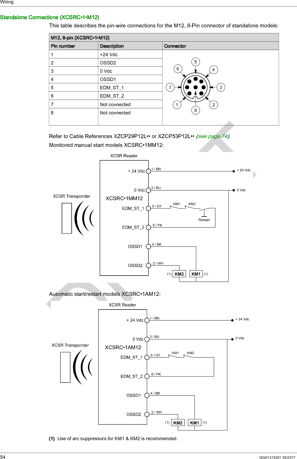Wiring54 QGH1315301 03/2017Standalone Connections (XCSRC•1•M12)This table describes the pin-wire connections for the M12, 8-Pin connector of standalone models:Refer to Cable References XZCP29P12L•• or XZCP53P12L•• (see page 74).Monitored manual start models XCSRC•1MM12:Automatic start/restart models XCSRC•1AM12:(1)  Use of arc suppressors for KM1 &amp; KM2 is recommended.M12, 8-pin (XCSRC•1•M12) Pin number Description Connector1+24Vdc2OSSD230Vdc4OSSD15EDM_ST_16EDM_ST_27 Not connected8 Not connected