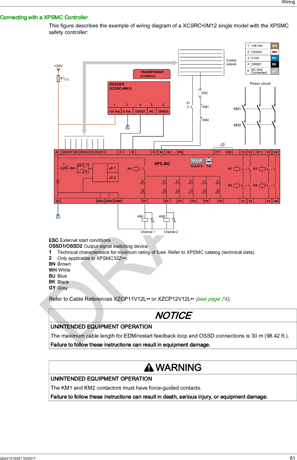 WiringQGH1315301 03/2017 61Connecting with a XPSMC ControllerThis figure describes the example of wiring diagram of a XCSRC•0M12 single model with the XPSMC safety controller:ESC External start conditionsOSSD1/OSSD2 Output signal switching device1  Technical characteristics for minimum rating of fuse. Refer to XPSMC catalog (technical data).2  Only applicable to XPSMC32Z•••.BN  BrownWH WhiteBU  BlueBK  BlackGY GreyRefer to Cable References XZCP11V12L•• or XZCP12V12L•• (see page 74).NOTICEUNINTENDED EQUIPMENT OPERATIONThe maximum cable length for EDM/restart feedback loop and OSSD connections is 30 m (98.42 ft.).Failure to follow these instructions can result in equipment damage.WARNINGUNINTENDED EQUIPMENT OPERATIONThe KM1 and KM2 contactors must have force-guided contacts.Failure to follow these instructions can result in death, serious injury, or equipment damage.