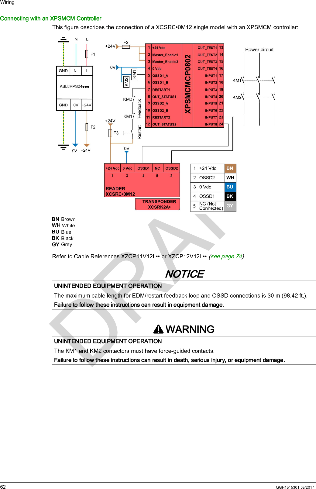 Wiring62 QGH1315301 03/2017Connecting with an XPSMCM ControllerThis figure describes the connection of a XCSRC•0M12 single model with an XPSMCM controller:BN BrownWH WhiteBU BlueBK  BlackGY GreyRefer to Cable References XZCP11V12L•• or XZCP12V12L•• (see page 74).NOTICEUNINTENDED EQUIPMENT OPERATIONThe maximum cable length for EDM/restart feedback loop and OSSD connections is 30 m (98.42 ft.).Failure to follow these instructions can result in equipment damage.WARNINGUNINTENDED EQUIPMENT OPERATIONThe KM1 and KM2 contactors must have force-guided contacts.Failure to follow these instructions can result in death, serious injury, or equipment damage.