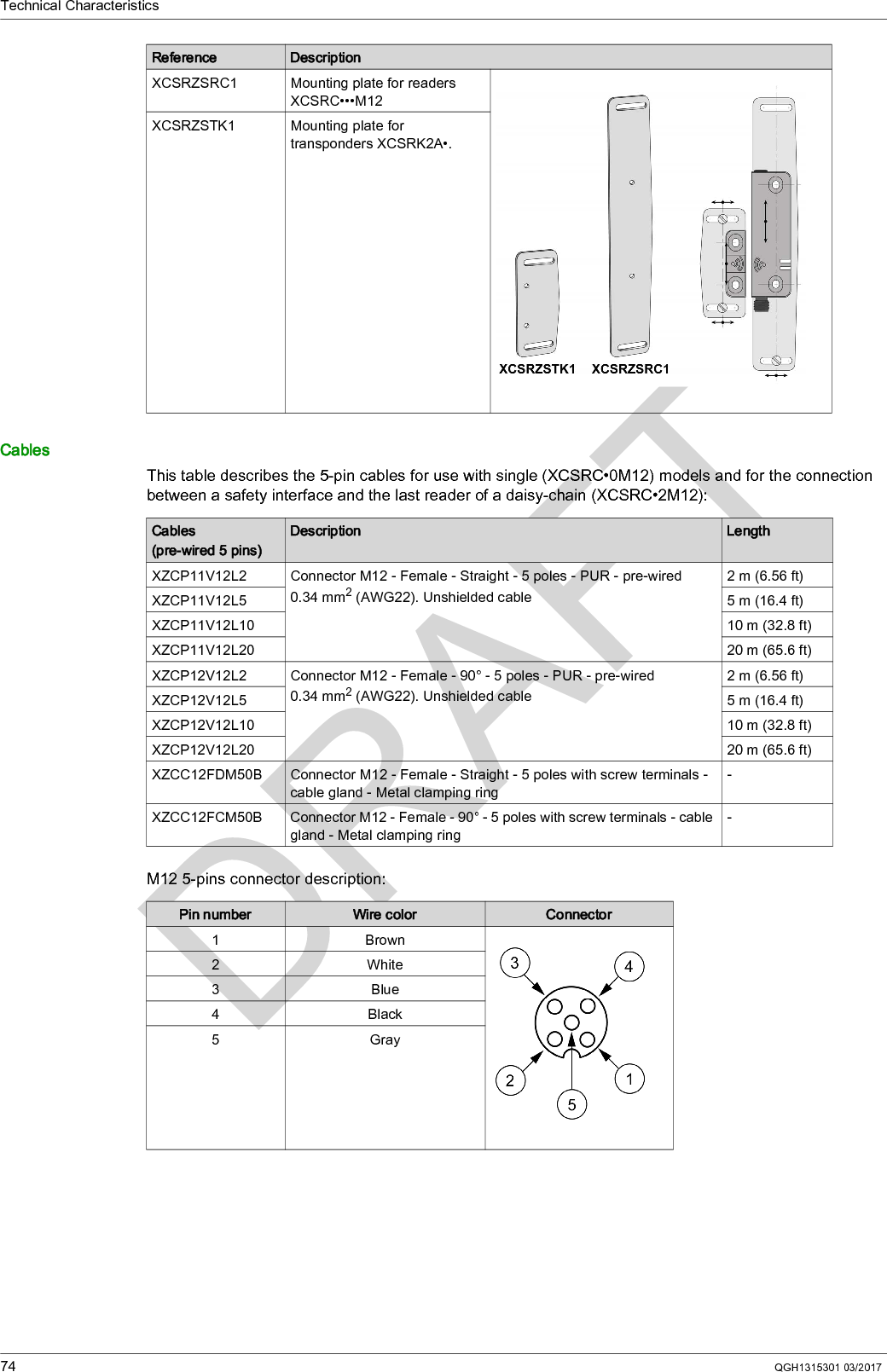 Technical Characteristics74 QGH1315301 03/2017CablesThis table describes the 5-pin cables for use with single (XCSRC•0M12) models and for the connection between a safety interface and the last reader of a daisy-chain (XCSRC•2M12):M12 5-pins connector description:XCSRZSRC1 Mounting plate for readers XCSRC•••M12XCSRZSTK1 Mounting plate for transponders XCSRK2A•. Reference DescriptionCables(pre-wired 5 pins)Description LengthXZCP11V12L2 Connector M12 - Female - Straight - 5 poles - PUR - pre-wired0.34 mm2 (AWG22). Unshielded cable2 m (6.56 ft)XZCP11V12L5 5 m (16.4 ft)XZCP11V12L10 10 m (32.8 ft)XZCP11V12L20 20 m (65.6 ft)XZCP12V12L2 Connector M12 - Female - 90° - 5 poles - PUR - pre-wired0.34 mm2 (AWG22). Unshielded cable2 m (6.56 ft)XZCP12V12L5 5 m (16.4 ft)XZCP12V12L10 10 m (32.8 ft)XZCP12V12L20 20 m (65.6 ft)XZCC12FDM50B Connector M12 - Female - Straight - 5 poles with screw terminals - cable gland - Metal clamping ring-XZCC12FCM50B Connector M12 - Female - 90° - 5 poles with screw terminals - cable gland - Metal clamping ring-Pin number Wire color Connector1Brown2White3Blue4Black5Gray