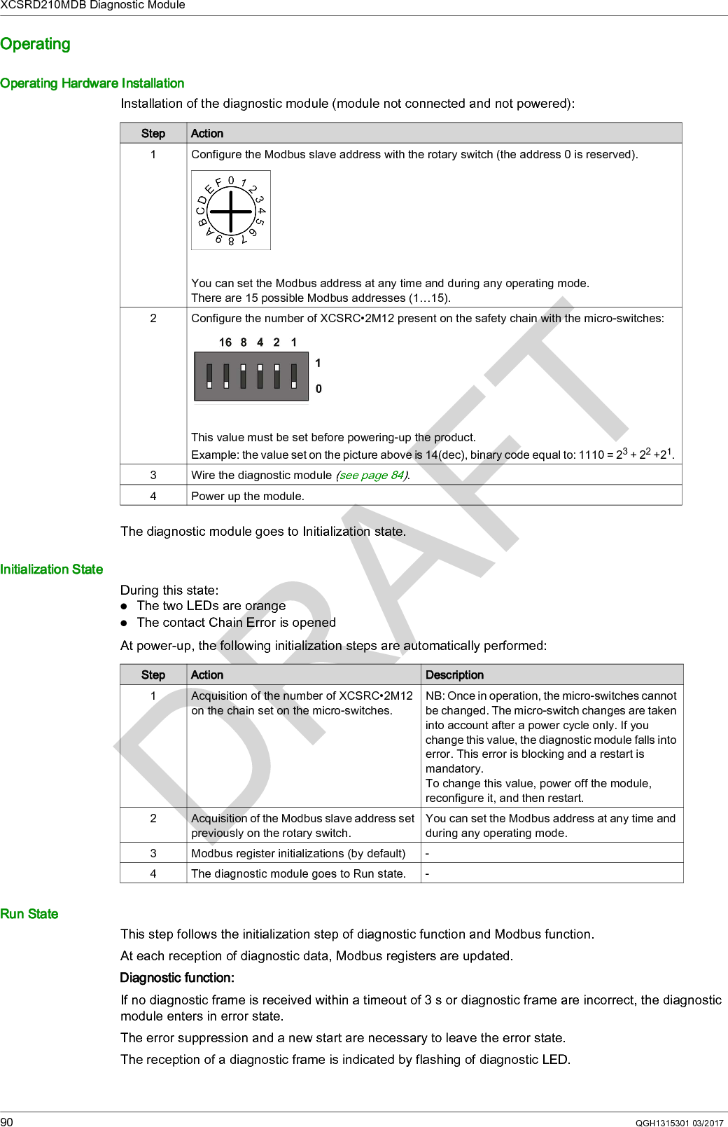 XCSRD210MDB Diagnostic Module90 QGH1315301 03/2017OperatingOperating Hardware InstallationInstallation of the diagnostic module (module not connected and not powered):The diagnostic module goes to Initialization state.Initialization StateDuring this state:The two LEDs are orangeThe contact Chain Error is openedAt power-up, the following initialization steps are automatically performed:Run StateThis step follows the initialization step of diagnostic function and Modbus function.At each reception of diagnostic data, Modbus registers are updated. Diagnostic function:If no diagnostic frame is received within a timeout of 3 s or diagnostic frame are incorrect, the diagnostic module enters in error state.The error suppression and a new start are necessary to leave the error state.The reception of a diagnostic frame is indicated by flashing of diagnostic LED.Step Action1 Configure the Modbus slave address with the rotary switch (the address 0 is reserved).You can set the Modbus address at any time and during any operating mode.There are 15 possible Modbus addresses (1…15). 2 Configure the number of XCSRC•2M12 present on the safety chain with the micro-switches:This value must be set before powering-up the product.Example: the value set on the picture above is 14(dec), binary code equal to: 1110 = 23 + 22 +21. 3 Wire the diagnostic module (seepage84).4 Power up the module.Step Action Description1 Acquisition of the number of XCSRC•2M12 on the chain set on the micro-switches.NB: Once in operation, the micro-switches cannot be changed. The micro-switch changes are taken into account after a power cycle only. If you change this value, the diagnostic module falls into error. This error is blocking and a restart is mandatory. To change this value, power off the module, reconfigure it, and then restart.2 Acquisition of the Modbus slave address set previously on the rotary switch.You can set the Modbus address at any time and during any operating mode.3 Modbus register initializations (by default) -4 The diagnostic module goes to Run state. -