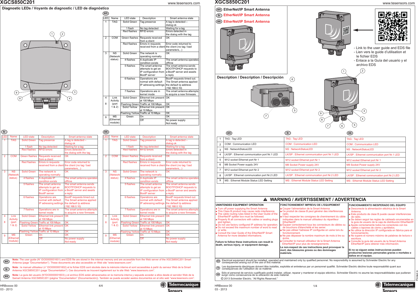 WARNING / AVERTISSEMENT / ADVERTENCIA enfres© 2013 Schneider Electric. “All Rights Reserved.”Electrical equipment should be installed, operated and maintained only by qualified personnel. No responsibility is assumed by Schneider Electric for anyconsequences arising out of the use of this material.Les équipements électriques doivent être installés, exploités et entretenus par un personnel qualifié. Schneider Electric décline toute responsabilité quant aux conséquences de l’utilisation de ce matériel.Sólo el personal de servicio cualificado podrá instalar, utilizar, reparar y mantener el equipo eléctrico. Schneider Electric no asume las responsabilidades que pudieran surgir como consecuencia de la utilización de este material.Diagnostic LEDs / Voyants de diagnostic / LED de diagnósticoUNINTENDED EQUIPMENT OPERATIONp Turn off power supplying the Smart Antennap This Class B product may cause radio interference.p The cable routing rules listed in the User Guide of the EtherNet/IP splitter box must be followed.p Properly fit all connectors with cables or sealing plugs and tighten.p Do not use factory configured IP address for operation.p Do not exceed the maximum number of word to read or write.p Consult the User Guide of the EtherNet/IP Smart Antenna for more detailed informations.Failure to follow these instructions can result indeath, serious injury, or equipment damage.FONCTIONNEMENT IMPREVU DE L'EQUIPEMENTp Couper l'alimentation de la Smart Antennap Ce produit de classe B peut générer des interférences radio.p Il faut respecter les consignes de cheminement du câble indiquées dans le manuel utilisateur du répartiteur EtherNet/IP.p Équiper correctement tous les connecteurs de câbles ou de bouchons d'étanchéité et les serrer.p Ne pas utiliser l'adresse IP configurée en usine lors du fonctionnement.p Ne pas dépasser la nombre maximum de mots à lire ou écrire.p Consulter le manuel utilisateur de la Smart Antenna EtherNet/IP pour plus de renseignements.Le non-respect de ces instructions peut provoquer lamort, des blessures graves ou des dommagesmatériels.FUNCIONAMIENTO INESPERADO DEL EQUIPOp Desconecte la alimentación eléctrica de la Smart Antenna.p Este producto de clase B puede causar interferencias de radio.p Se deben seguir las reglas de cableado enumeradas en la guía de usuario de la caja de distribución EtherNet/IP.p Ajuste correctamente todos los conectores con los cables o tapones de cierre y apriételos.p No utilice la dirección IP configurada en fábrica para el funcionamiento.p No supere el número máximo de palabras de lectura o escritura.p Consulte la guía del usuario de la Smart Antenna EtherNet/IP para obtener más información.Si no se siguen estas instrucciones puedenproducirse lesiones personales graves o mortales o daños en el equipo.www.tesensors.comXGCS850C2014/4HRBxxxxx 0003 - 2013enfresNote: The user guide (N° EIO0000001601) and EDS file are stored in the internal memory and are accessible from the Web server of the XGCS850C201 Smart Antenna (page “Documentation”). These documents are also accessible on Web site “www.tesensors.com”.Note : le manuel utilisateur (n° EIO0000001602) et le fichier EDS sont stockés dans la mémoire interne et sont accessibles à partir du serveur Web de la Smart Antenna XGCS850C201 (page “Documentation”). Ces documents se trouvent également sur le site Web “www.tesensors.com”.Nota: La guía del usuario (N°EIO0000001603) y el archivo EDS están almacenados en la memoria interna y sepuede acceder a ellos desde el servidor Web de la Samart Antenna XGCS850C201 (página “Documentation” (Documentación)). También se puede acceder aestos documentos en el sitio web “www.tesensors.com”.enfresenfr es756932418675www.tesensors.comXGCS850C2011/403 - 2013Printed in HRBxxxxx 00Description / Description / DescripciónEtherNet/IP Smart AntennaEtherNet/IP Smart AntennaEtherNet/IP Smart Antennaen fr esTAG : Tag LEDM12 socket Ethernet port Nr 1123456789COM : Communication LEDM8 Socket Power supply 24VNS : NetworkStatusLEDLK/SP : Ethernet communication port Nr.1 LEDM12 socket Ethernet port Nr 2LK/SP : Ethernet communcation port Nr.2 LEDMS : Ethernet Module Status LED SettingTAG : Tag LEDM12 socket Ethernet port Nr 1COM : Communication LEDM8 Socket Power supply 24VNS : NetworkStatusLEDLK/SP : Ethernet communication port Nr.1 LEDM12 socket Ethernet port Nr 2LK/SP : Ethernet communcation port Nr.2 LEDMS : Ethernet Module Status LED SettingTAG : Tag LEDM12 socket Ethernet port Nr 1COM : Communication LEDM8 Socket Power supply 24VNS : NetworkStatusLEDLK/SP : Ethernet communication port Nr.1 LEDM12 socket Ethernet port Nr 2LK/SP : Ethernet communcation port Nr.2 LEDMS : Ethernet Module Status LED Setting123489LED Name LED state Description Smart antenna stateSolid Green Tag presence A tag is detected – dialog ok1 flash No tag detected Waiting for a tagRed flashes RFID errors Errors detected inthe dialog with the tagGreen flashes Requests receivedfrom a clientOKRed flashes Errors in requestsreceived from a client Error code returned tothe client (no tag / badparameters,..) Solid Green The network isoperating normallyOK4 flashes A duplicate IPcondition existsThe smart antenna operatesoffline5 flashes The smart antennaattempts to get anIP configuration fromBootP server The smart antenna sendsBOOTP/DHCP requests toa BootP server and awaitsa reply6 flashes Operations arenormal with defaultIP adressing settingsBootP requests timed out.The Smart antenna appliedthe default Ip address(192.168.0.10)7 flashes Operations are inkernel modeThe smart antenna attemptsto acquire a new firmware.Solid Green Ethernet link presentat 100 MbpsOKFlashing Green Traffic at 100 Mbps OKSolid Yellow Ethernet link presentat 10 MbpsOKFlashing Yellow Traffic at 10 Mbps OKOKOnOff No power supplyNot ready489LinkActivity(port1 & 2)MS(Ethernetmodule)Green123TAGCOMNS(Networkstatus) LED Name LED state Description Smart antenna stateSolid Green Tag presence A tag is detected – dialog ok1 flash No tag detected Waiting for a tagRed flashes RFID errors Errors detected inthe dialog with the tagGreen flashes Requests receivedfrom a clientOKRed flashes Errors in requestsreceived from a client Error code returned tothe client (no tag / badparameters,..) Solid Green The network isoperating normallyOK4 flashes A duplicate IPcondition existsThe smart antenna operatesoffline5 flashes The smart antennaattempts to get anIP configuration fromBootP server The smart antenna sendsBOOTP/DHCP requests toa BootP server and awaitsa reply6 flashes Operations arenormal with defaultIP adressing settingsBootP requests timed out.The Smart antenna appliedthe default Ip address(192.168.0.10)7 flashes Operations are inkernel modeThe smart antenna attemptsto acquire a new firmware.Solid Green Ethernet link presentat 100 MbpsOKFlashing Green Traffic at 100 Mbps OKSolid Yellow Ethernet link presentat 10 MbpsOKFlashing Yellow Traffic at 10 Mbps OKOKOnOff No power supplyNot ready489LinkActivity(port1 & 2)MS(Ethernetmodule)Green123TAGCOMNS(Networkstatus) LED Name LED state Description Smart antenna stateSolid Green Tag presence A tag is detected – dialog ok1 flash No tag detected Waiting for a tagRed flashes RFID errors Errors detected inthe dialog with the tagGreen flashes Requests receivedfrom a clientOKRed flashes Errors in requestsreceived from a client Error code returned tothe client (no tag / badparameters,..) Solid Green The network isoperating normallyOK4 flashes A duplicate IPcondition existsThe smart antenna operatesoffline5 flashes The smart antennaattempts to get anIP configuration fromBootP server The smart antenna sendsBOOTP/DHCP requests toa BootP server and awaitsa reply6 flashes Operations arenormal with defaultIP adressing settingsBootP requests timed out.The Smart antenna appliedthe default Ip address(192.168.0.10)7 flashes Operations are inkernel modeThe smart antenna attemptsto acquire a new firmware.Solid Green Ethernet link presentat 100 MbpsOKFlashing Green Traffic at 100 Mbps OKSolid Yellow Ethernet link presentat 10 MbpsOKFlashing Yellow Traffic at 10 Mbps OKOKOnOff No power supplyNot ready489LinkActivity(port1 & 2)MS(Ethernetmodule)Green123TAGCOMNS(Networkstatus) - Link to the user guide and EDS file- Lien vers le guide d’utilisation etle fichier EDS- Enlace a la Guía del usuario y elarchivo EDS