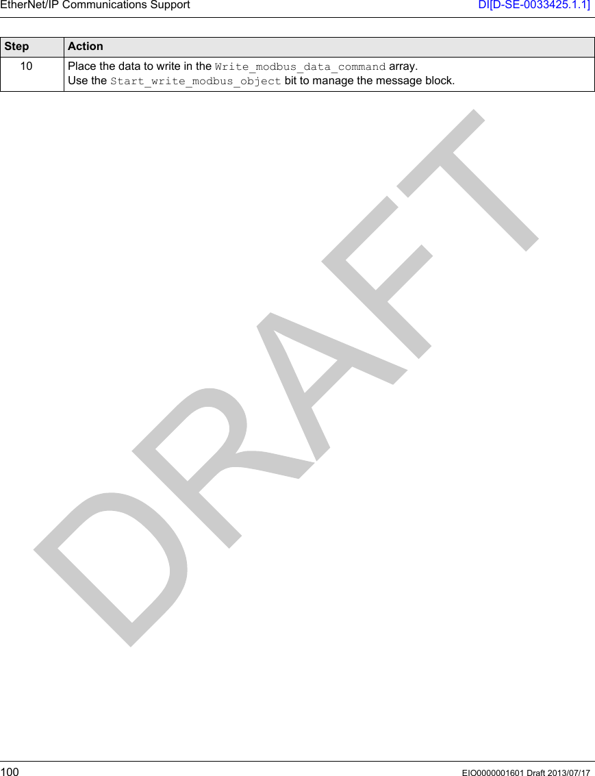 EtherNet/IP Communications Support DI[D-SE-0033425.1.1]100 EIO0000001601 Draft 2013/07/1710 Place the data to write in the Write_modbus_data_command array.Use the Start_write_modbus_object bit to manage the message block.Step Action