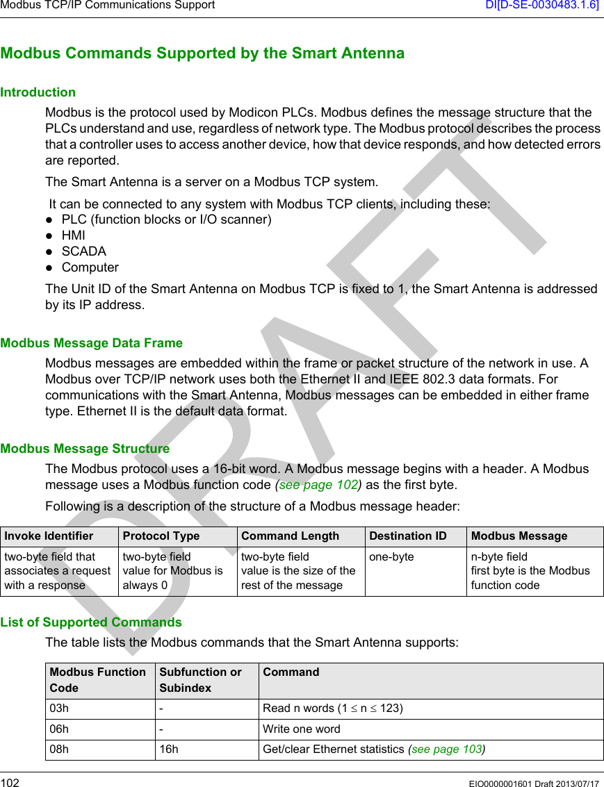Modbus TCP/IP Communications Support DI[D-SE-0030483.1.6]102 EIO0000001601 Draft 2013/07/17Modbus Comm ands Support ed by the Sma rt AntennaModbus Commands Supported by the Smart AntennaIntroductionModbus is the protocol used by Modicon PLCs. Modbus defines the message structure that the PLCs understand and use, regardless of network type. The Modbus protocol describes the process that a controller uses to access another device, how that device responds, and how detected errors are reported.The Smart Antenna is a server on a Modbus TCP system. It can be connected to any system with Modbus TCP clients, including these:PLC (function blocks or I/O scanner)HMISCADAComputerThe Unit ID of the Smart Antenna on Modbus TCP is fixed to 1, the Smart Antenna is addressed by its IP address.Modbus Message Data FrameModbus messages are embedded within the frame or packet structure of the network in use. A Modbus over TCP/IP network uses both the Ethernet II and IEEE 802.3 data formats. For communications with the Smart Antenna, Modbus messages can be embedded in either frame type. Ethernet II is the default data format.Modbus Message StructureThe Modbus protocol uses a 16-bit word. A Modbus message begins with a header. A Modbus message uses a Modbus function code (see page 102) as the first byte.Following is a description of the structure of a Modbus message header:List of Supported CommandsThe table lists the Modbus commands that the Smart Antenna supports:Invoke Identifier Protocol Type Command Length Destination ID Modbus Messagetwo-byte field that associates a request with a responsetwo-byte fieldvalue for Modbus is always 0two-byte fieldvalue is the size of the rest of the messageone-byte n-byte fieldfirst byte is the Modbus function codeModbus Function CodeSubfunction or SubindexCommand03h - Read n words (1 ≤ n ≤ 123)06h - Write one word08h 16h Get/clear Ethernet statistics (see page 103)