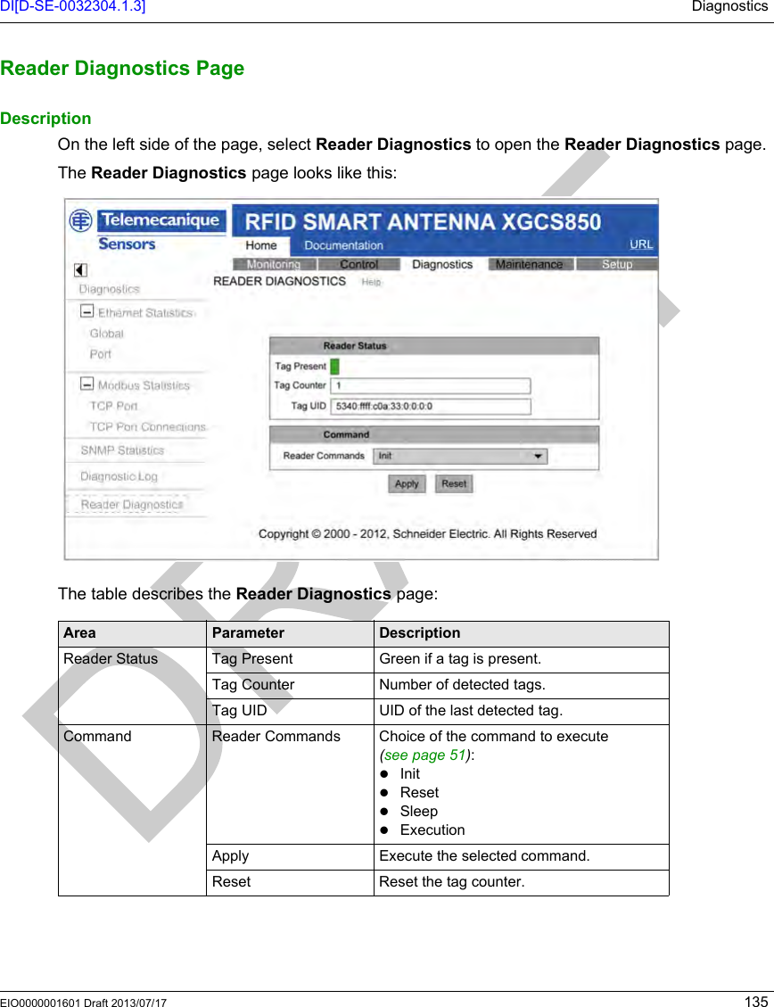 DI[D-SE-0032304.1.3] DiagnosticsEIO0000001601 Draft 2013/07/17 135Reader Diag nostics P ageReader Diagnostics PageDescriptionOn the left side of the page, select Reader Diagnostics to open the Reader Diagnostics page.The Reader Diagnostics page looks like this:The table describes the Reader Diagnostics page:Area Parameter DescriptionReader Status Tag Present Green if a tag is present.Tag Counter Number of detected tags. Tag UID UID of the last detected tag.Command Reader Commands Choice of the command to execute (see page 51):InitResetSleepExecutionApply Execute the selected command.Reset Reset the tag counter.